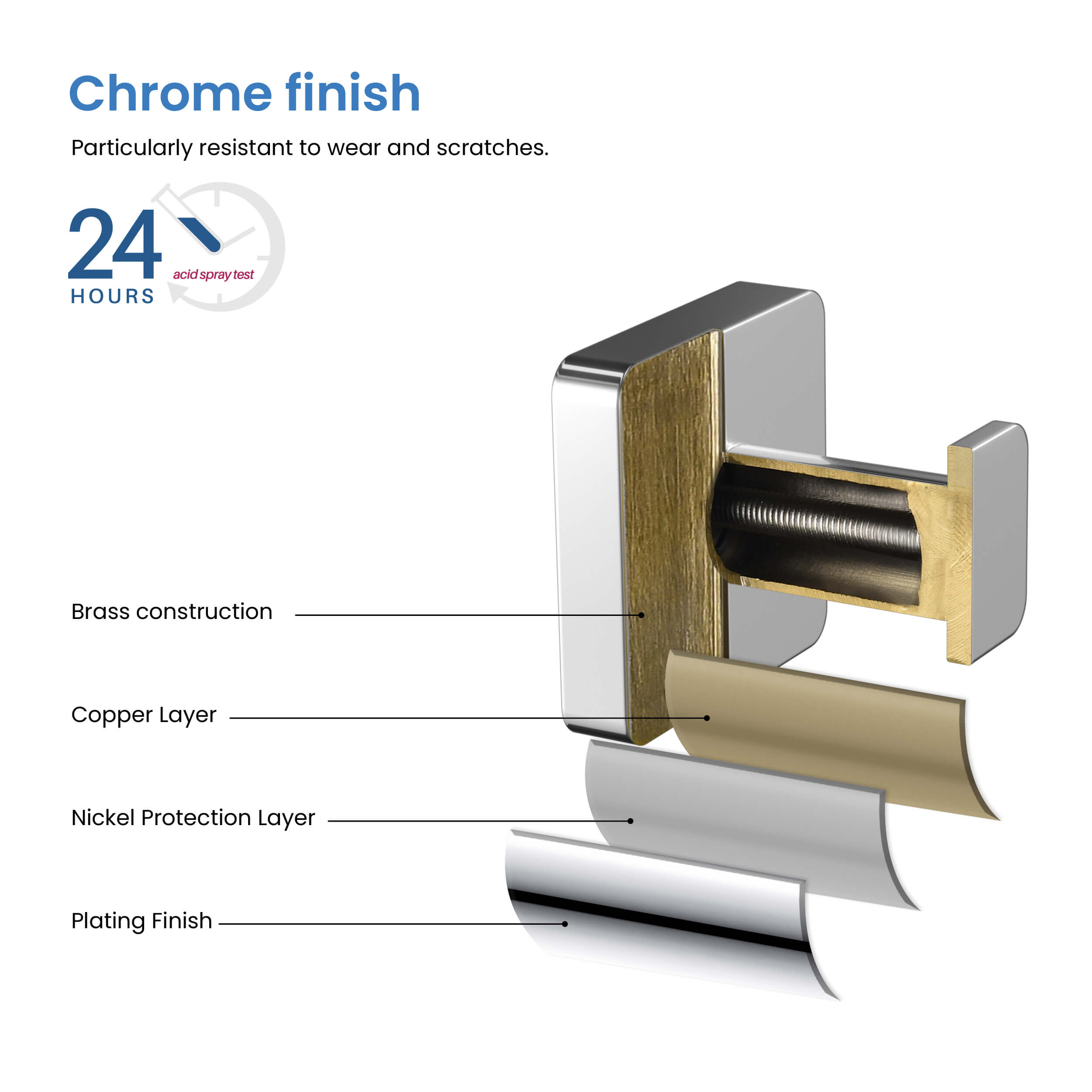 Fusion Bathroom Towel & Robe Hook