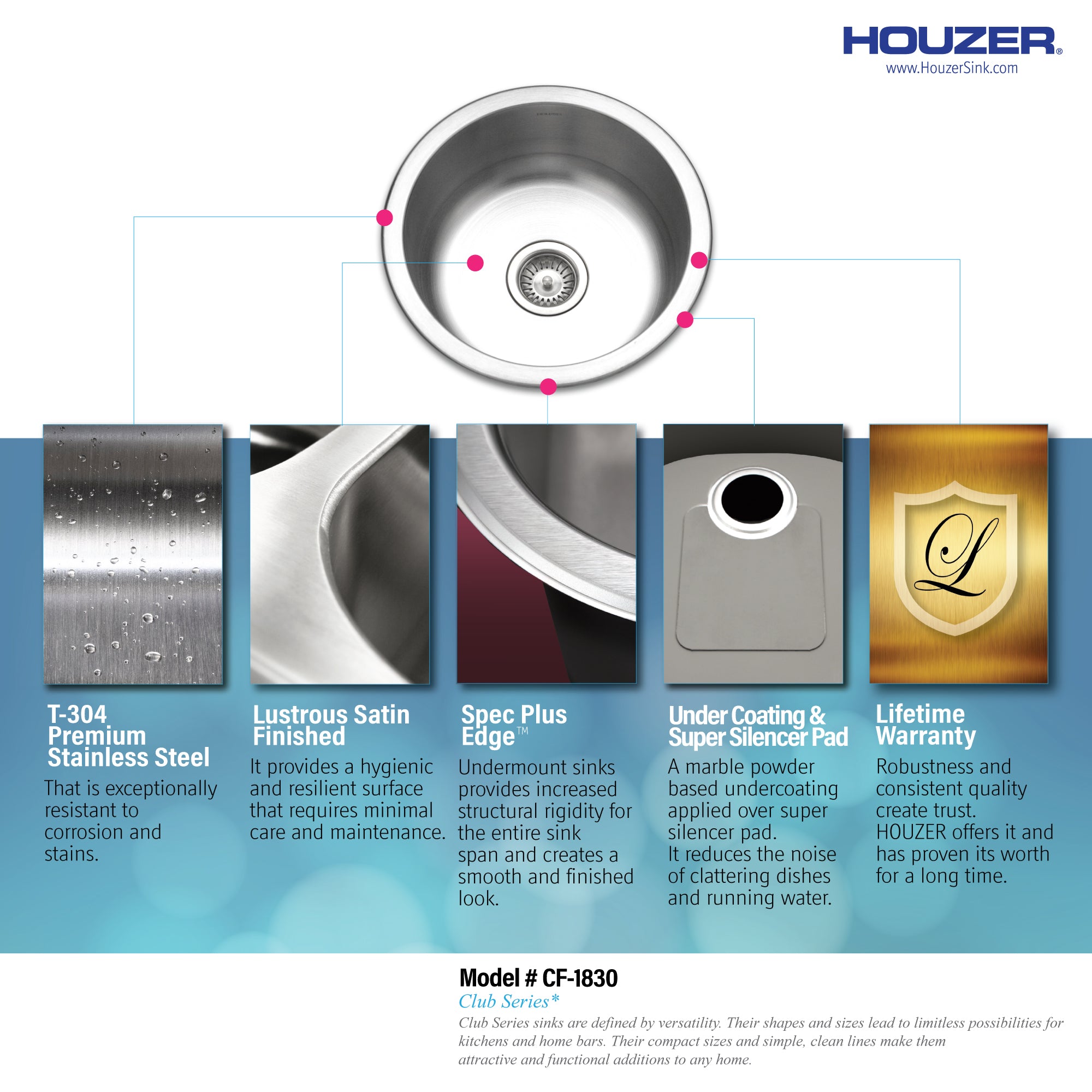 Houzer Club 18" Stainless Steel Undermount Single Round Bowl Bar Sink with Strainer