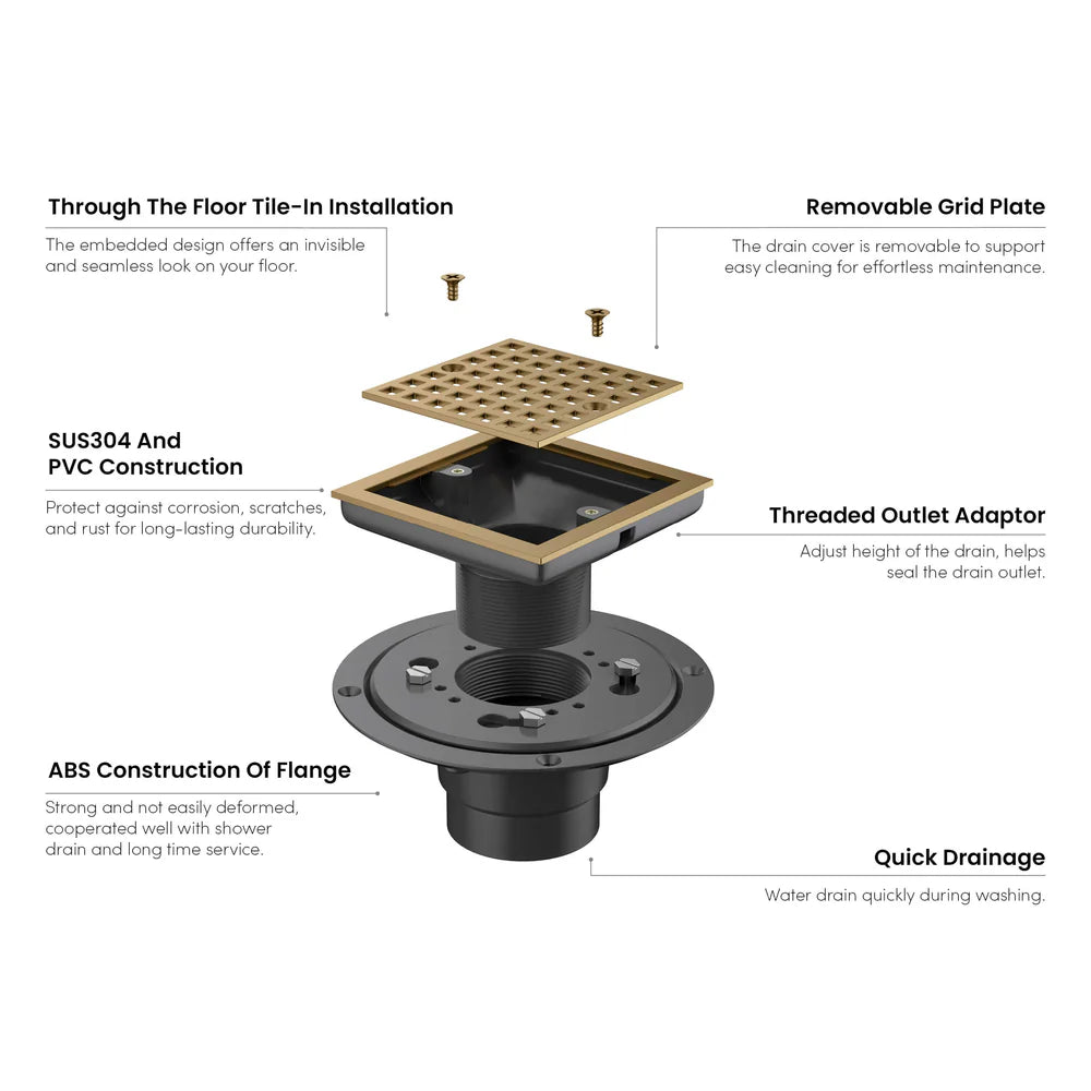 Casa 4" Tile-In Shower Drain