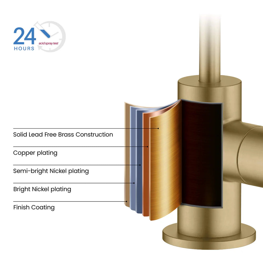 Casa Fixtures Halo Solid Brass Water Filtration Faucet – CFF‑501 Series for RO & Under-Sink Systems