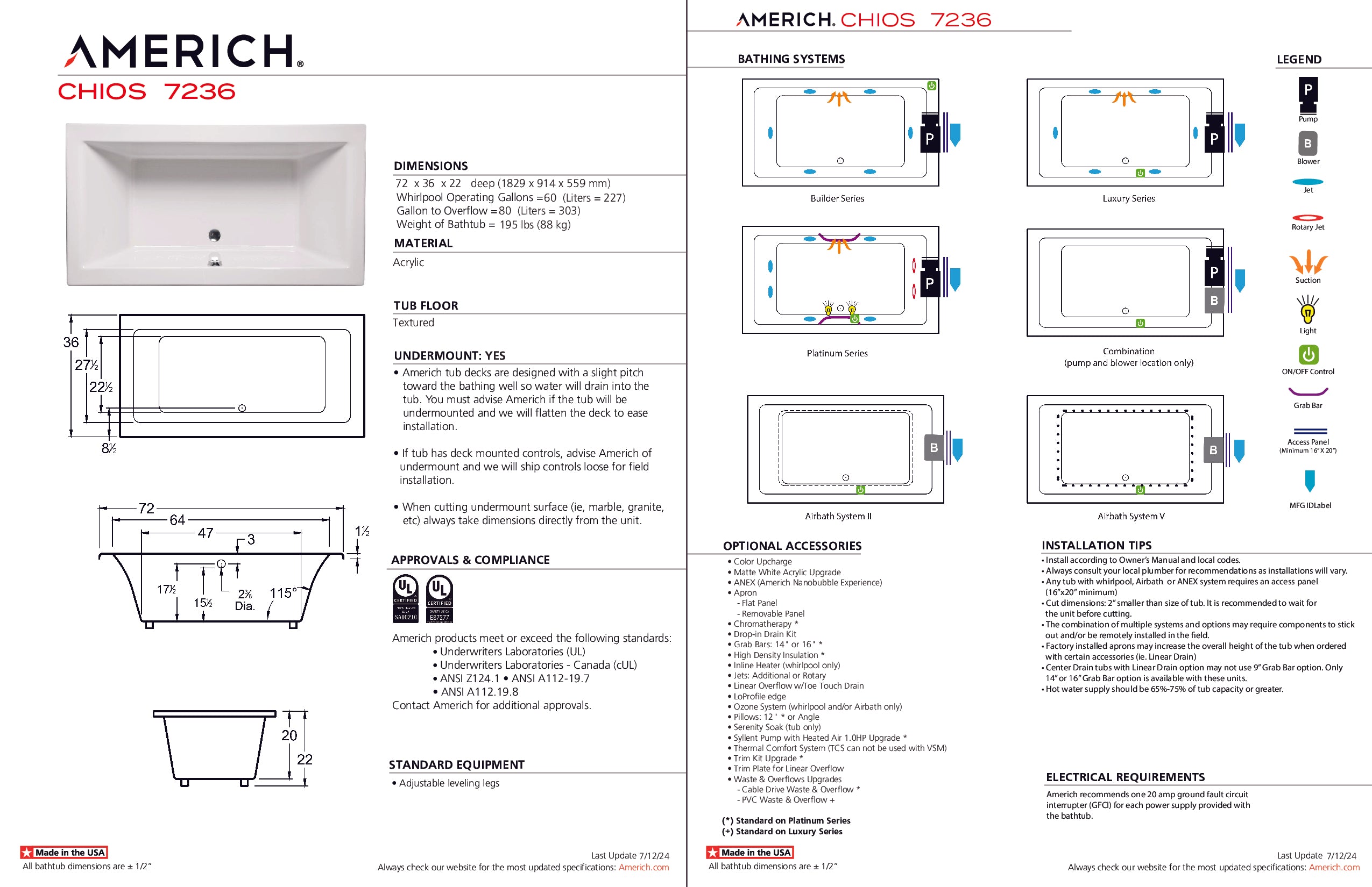 Americh Chios 7236 - Platinum Series Drop-In Bathtub CH7236P-WH