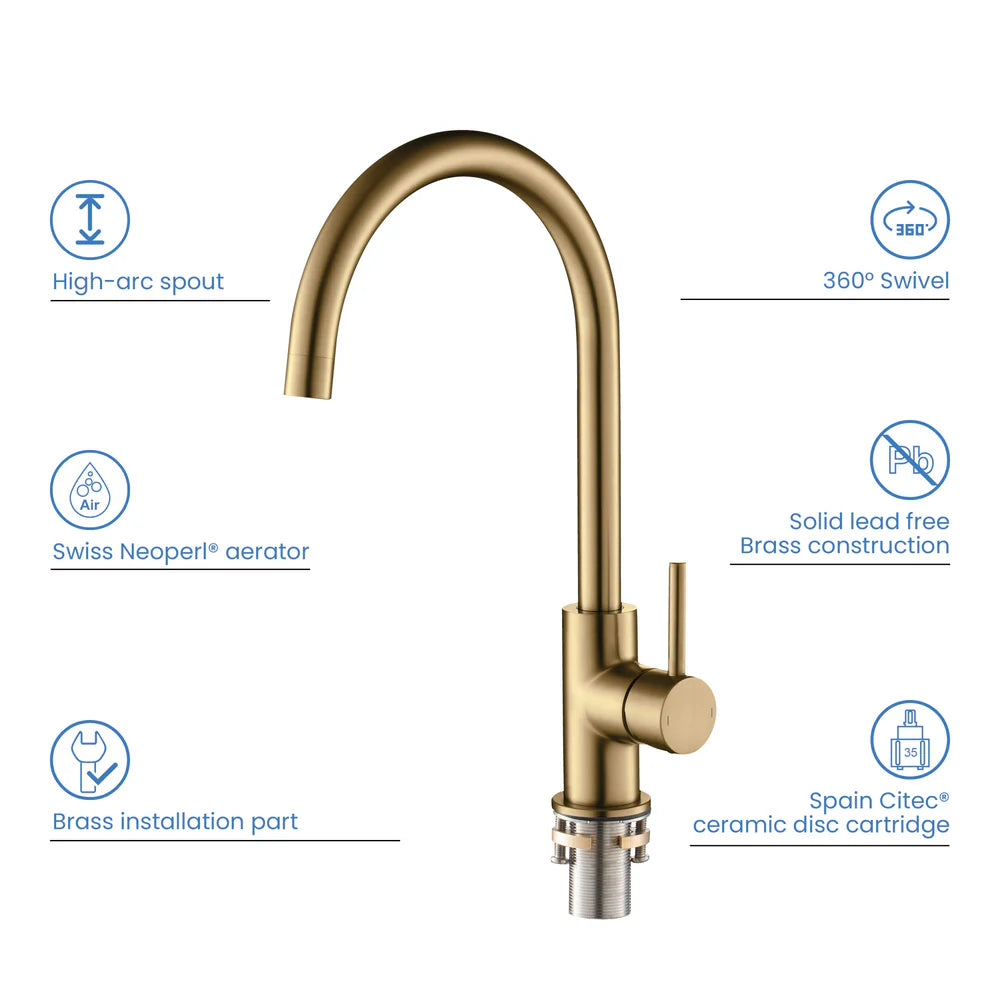 Halo Single Handle Bar Sink Faucet