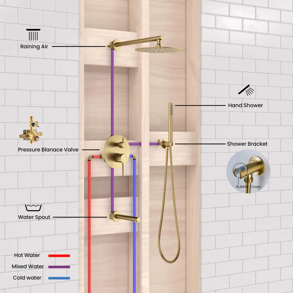 Halo Pressure Balanced 3-Function Shower System with Rough-In Valve