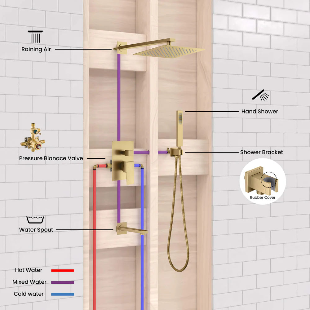 Quadra Pressure Balanced 3-Function Shower System with Rough-In Valve