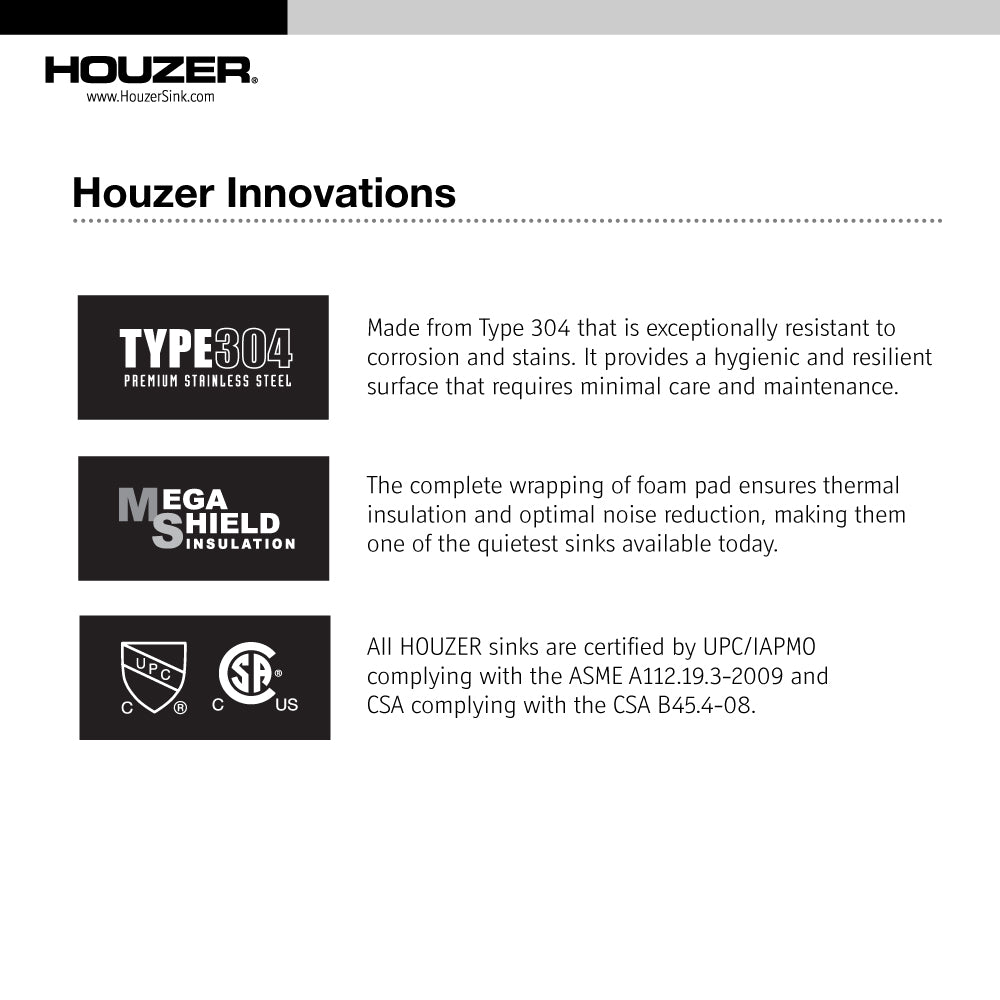 Houzer Contempo 33" Stainless Steel Undermount 50/50 Double Bowl Kitchen Sink with Strainer & Grid
