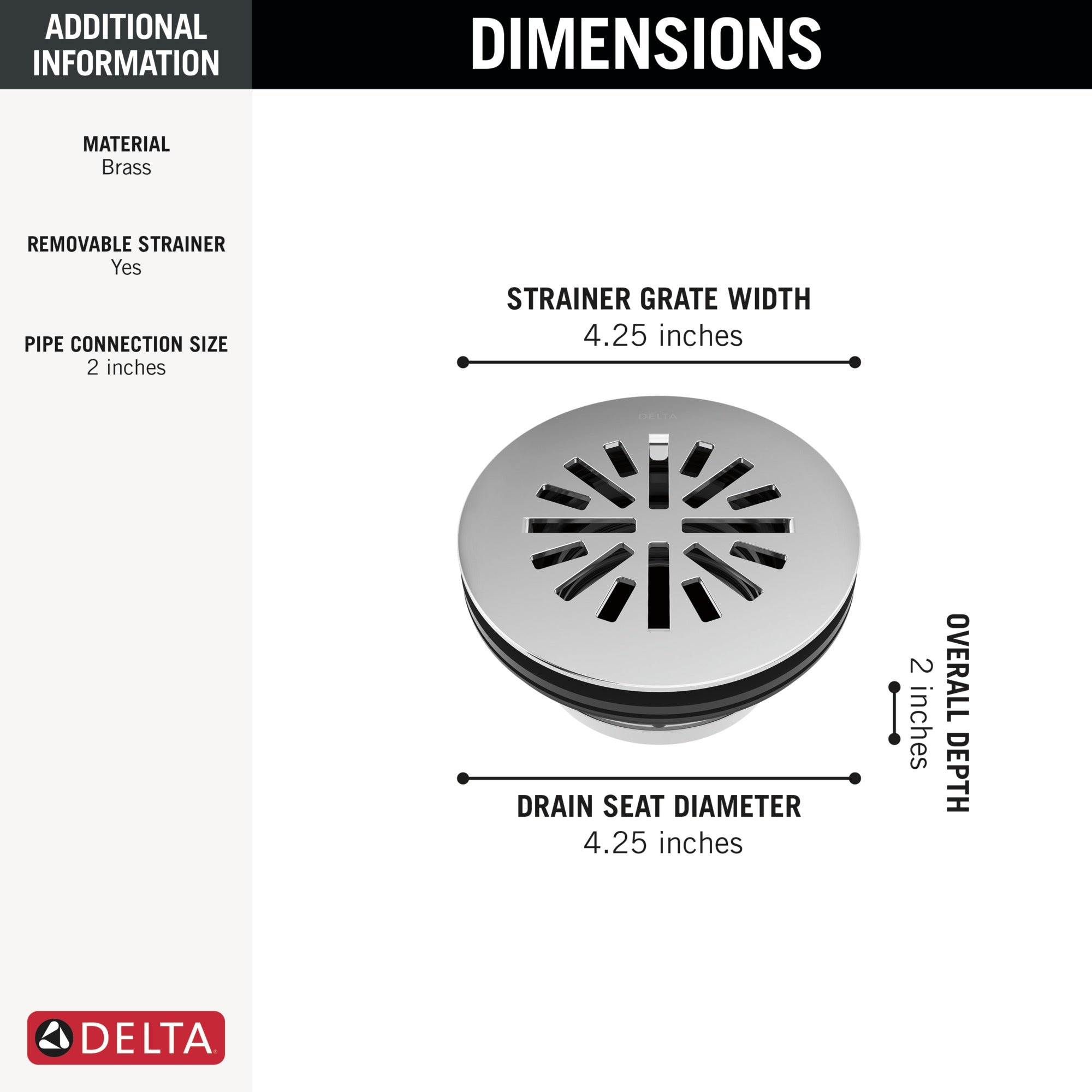Delta Other 4" Prefab Round Shower Drain