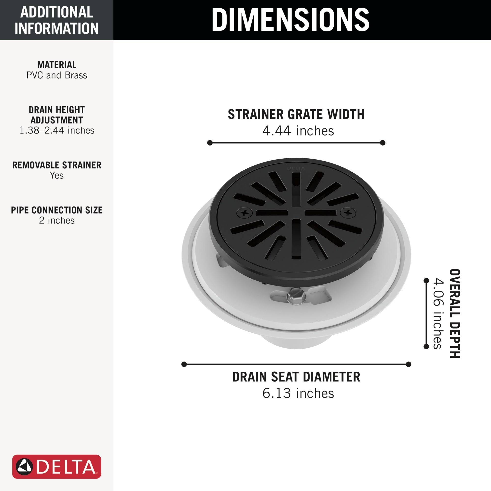 Delta Other 4" Tile-In Round Shower Drain