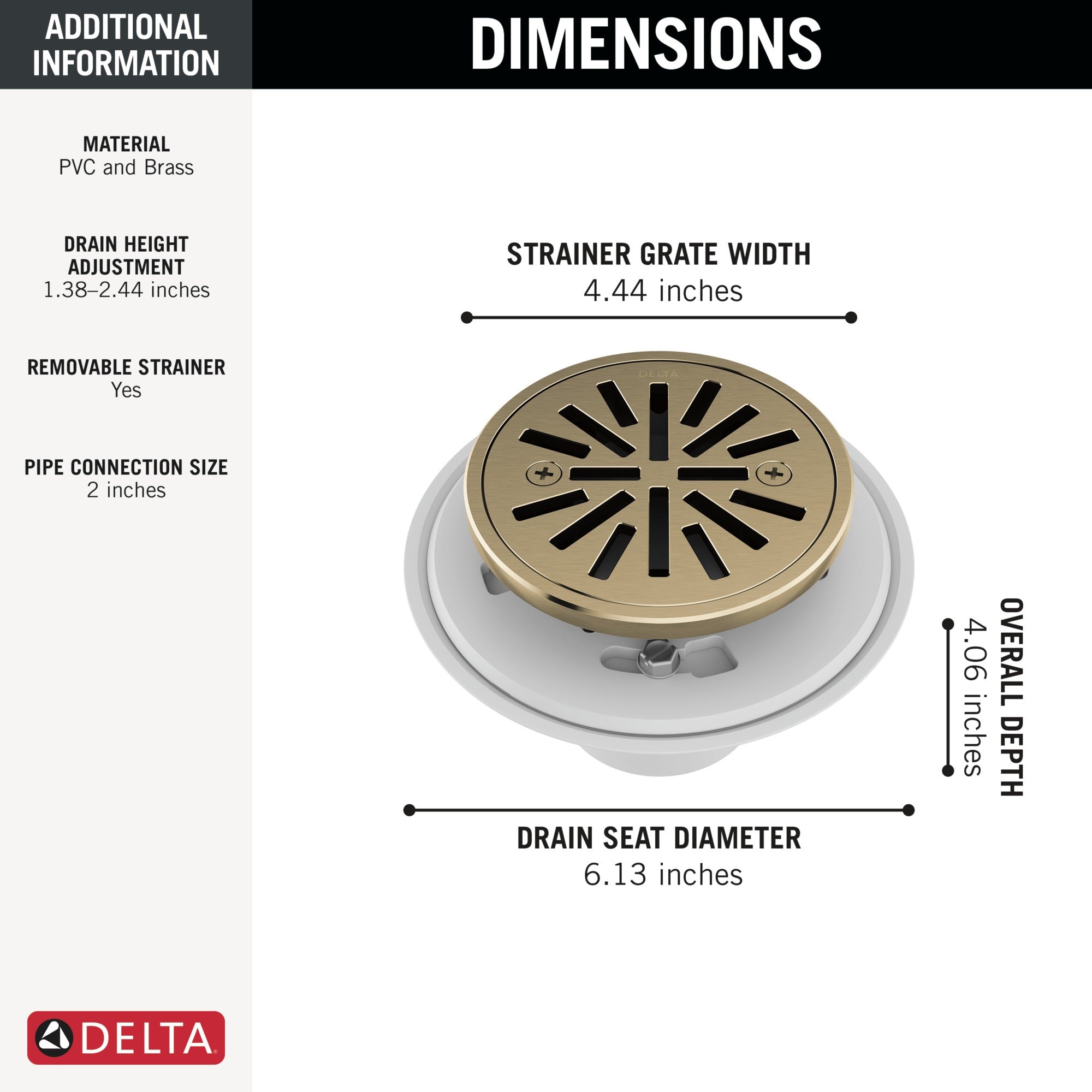 Delta Other 4" Tile-In Round Shower Drain