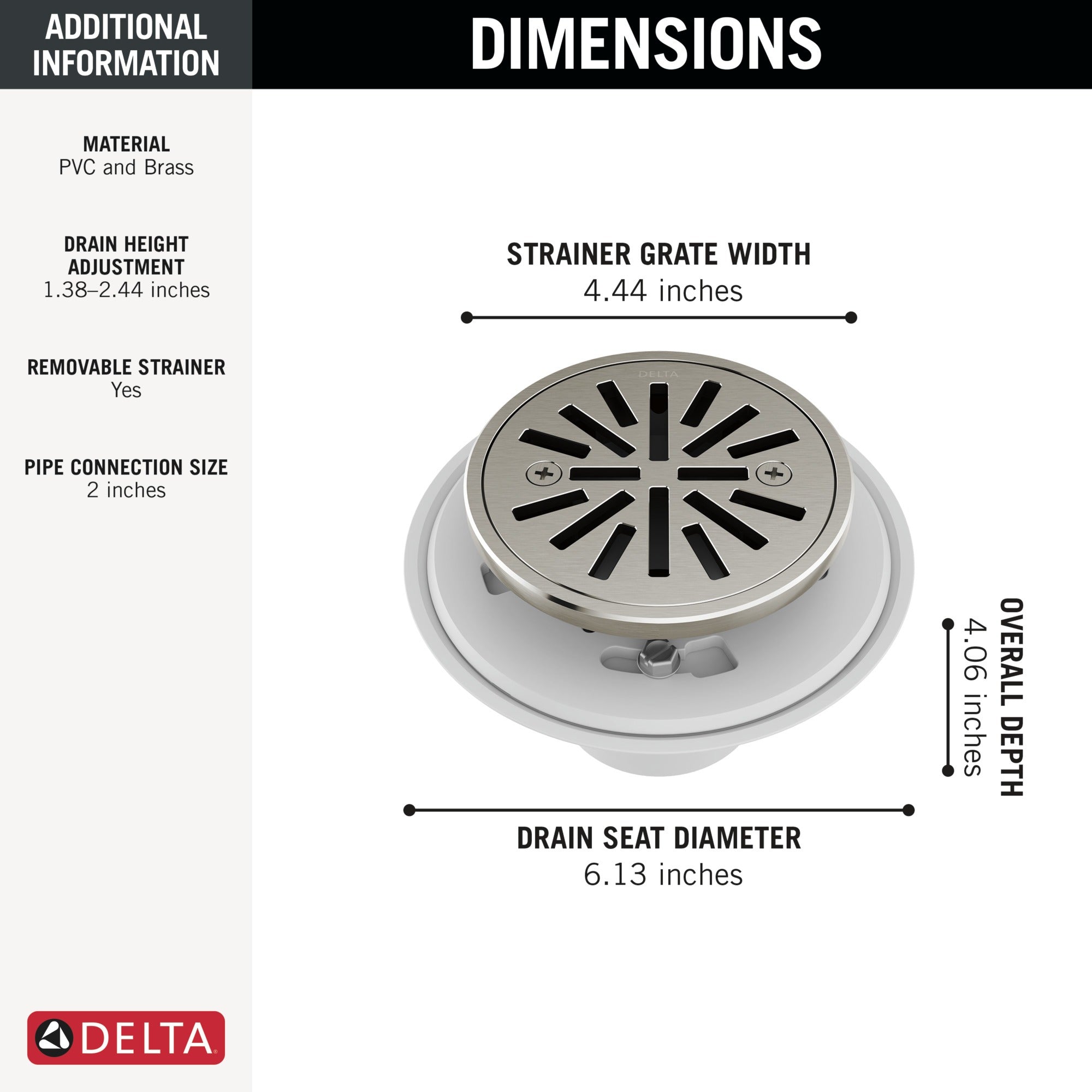 Delta Other 4" Tile-In Round Shower Drain