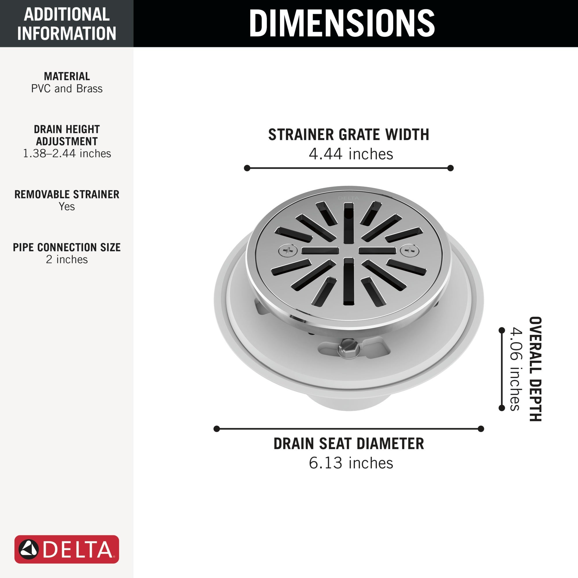 Delta Other 4" Tile-In Round Shower Drain