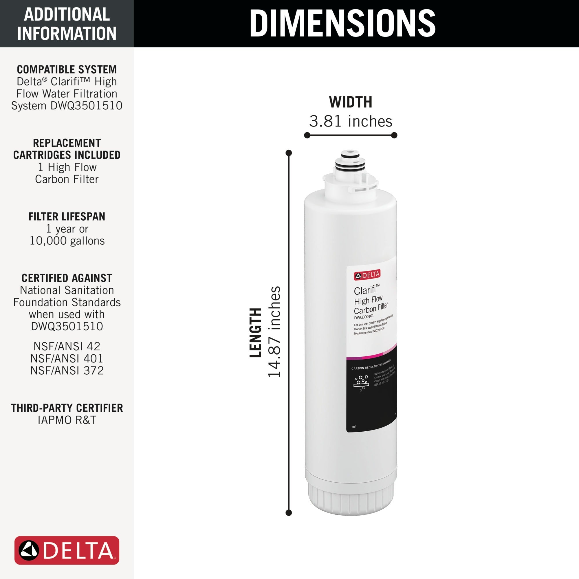 Delta Clarifi™ High Flow Carbon Filter