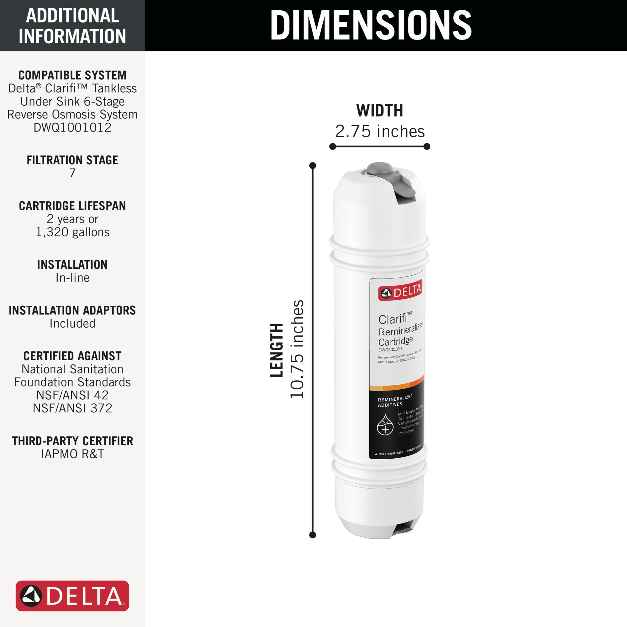 Delta Clarifi™ Reverse Osmosis Remineralization Cartridge