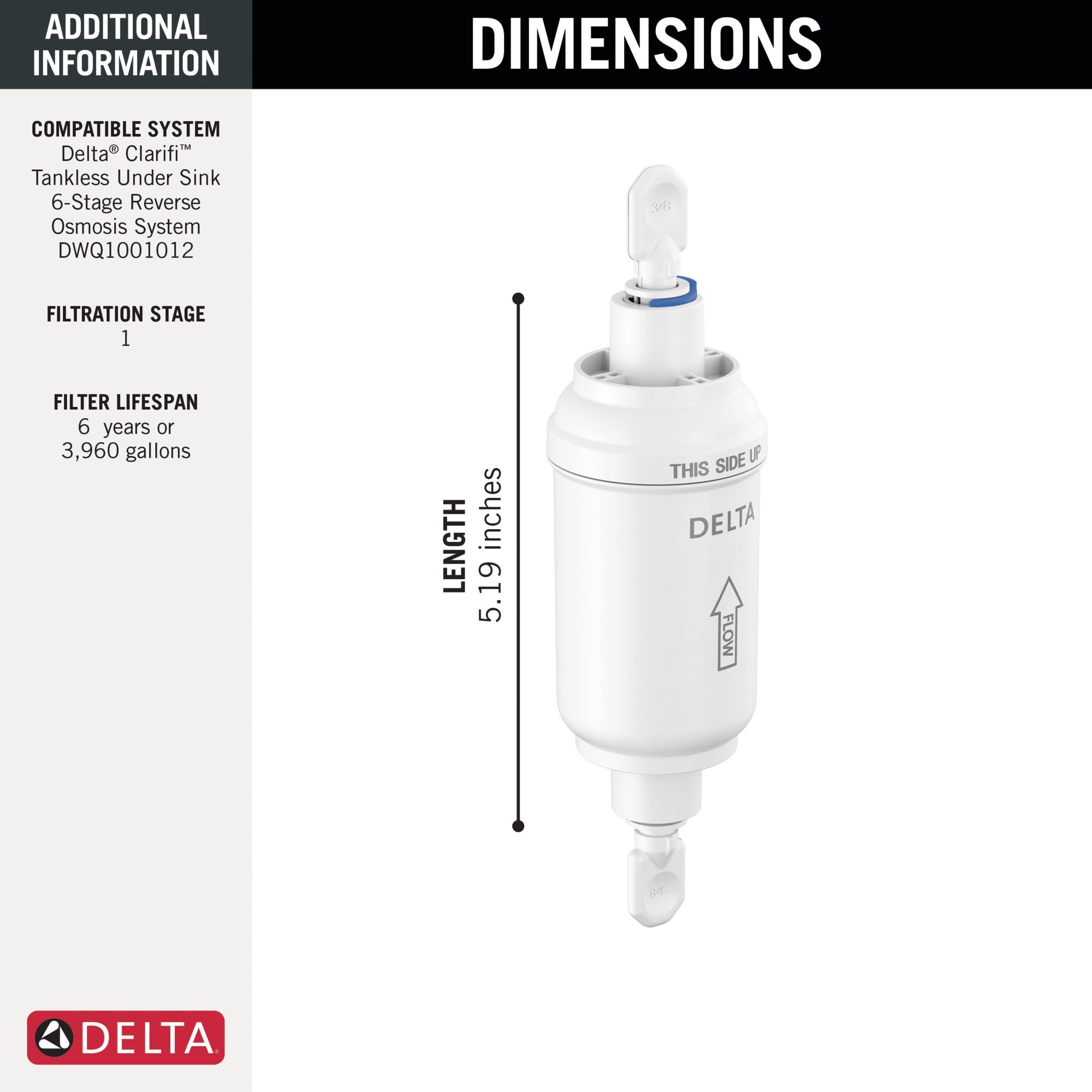 Delta Clarifi™ Reverse Osmosis Replacement Pre-Filter Cartridge 