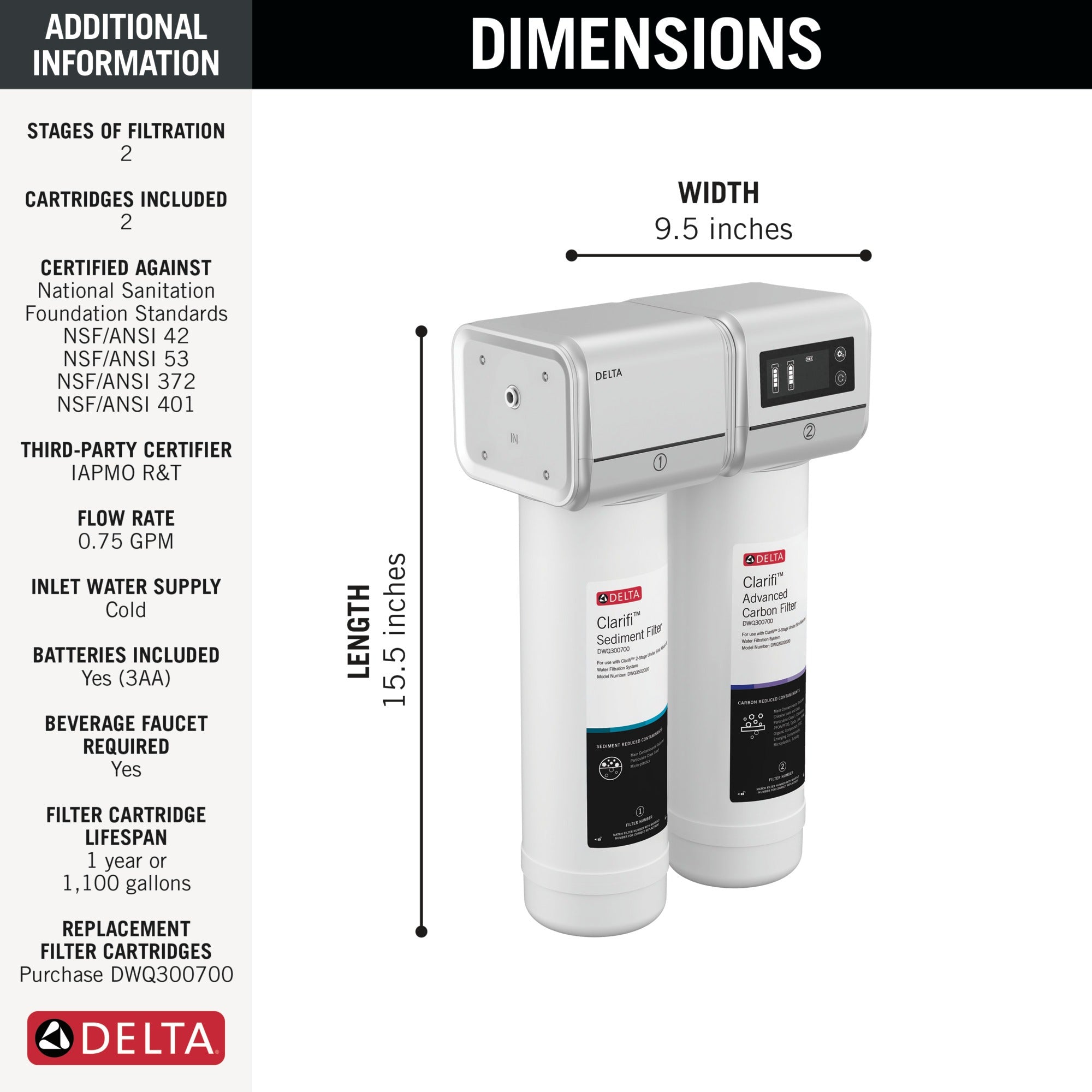 Delta Clarifi™ 2-Stage Under Sink Advanced Water Filtration System