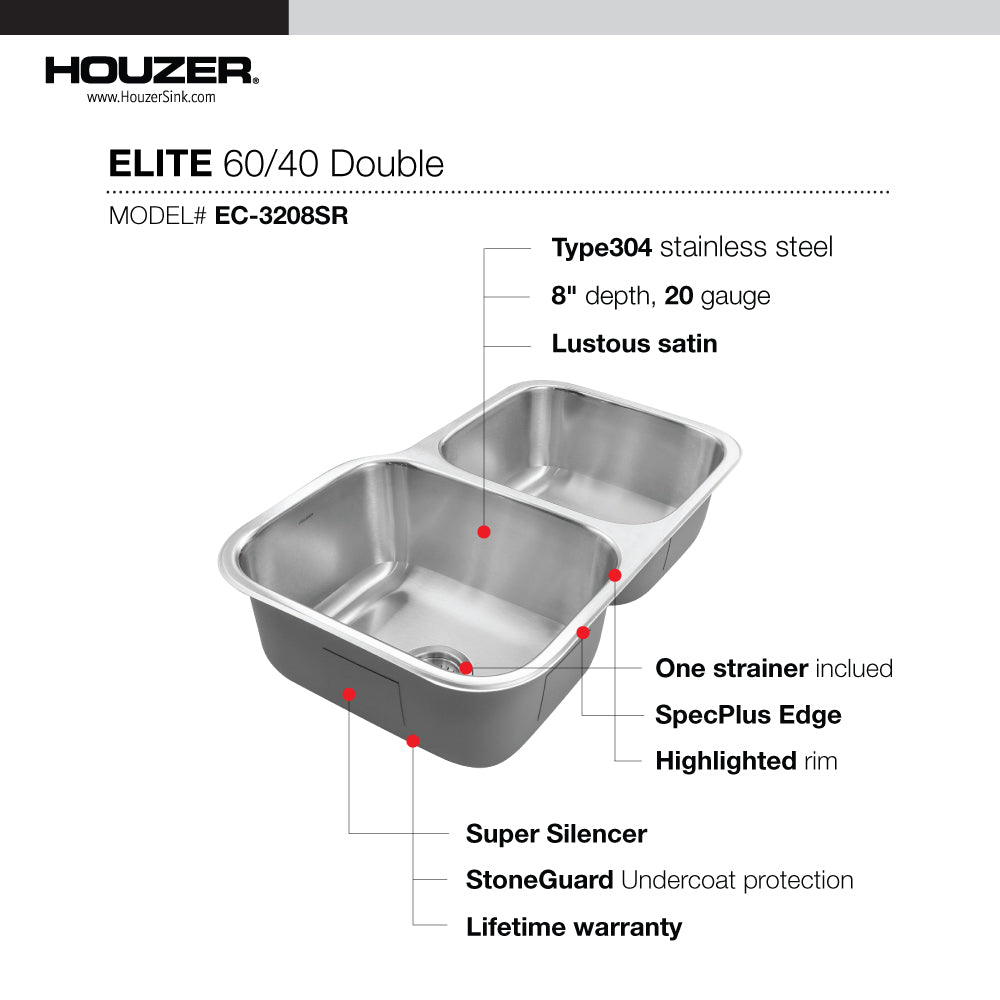 Houzer Elite 32" Stainless Steel Undermount 60/40 Double Small Right Bowl Kitchen Sink with Strainer
