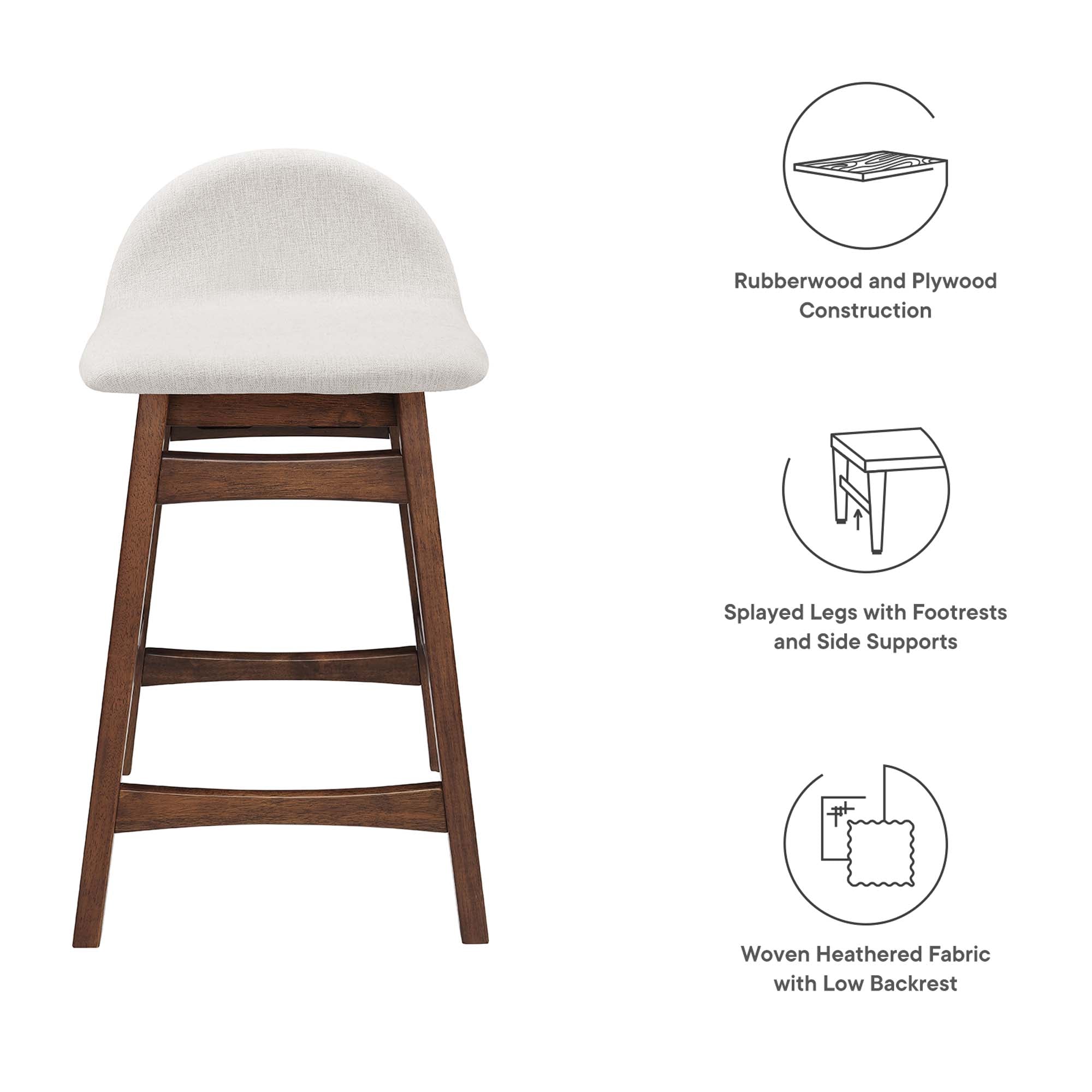 Modway Juno Wood Counter Stool Set of 2