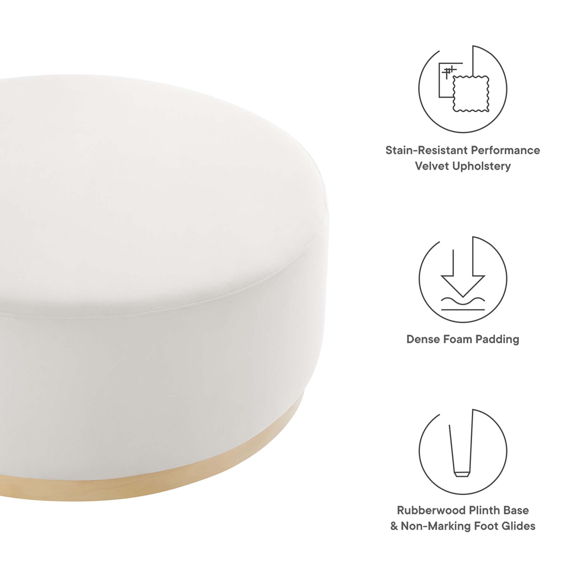 Modway Tilden Large 38" Round Performance Velvet Upholstered Ottoman