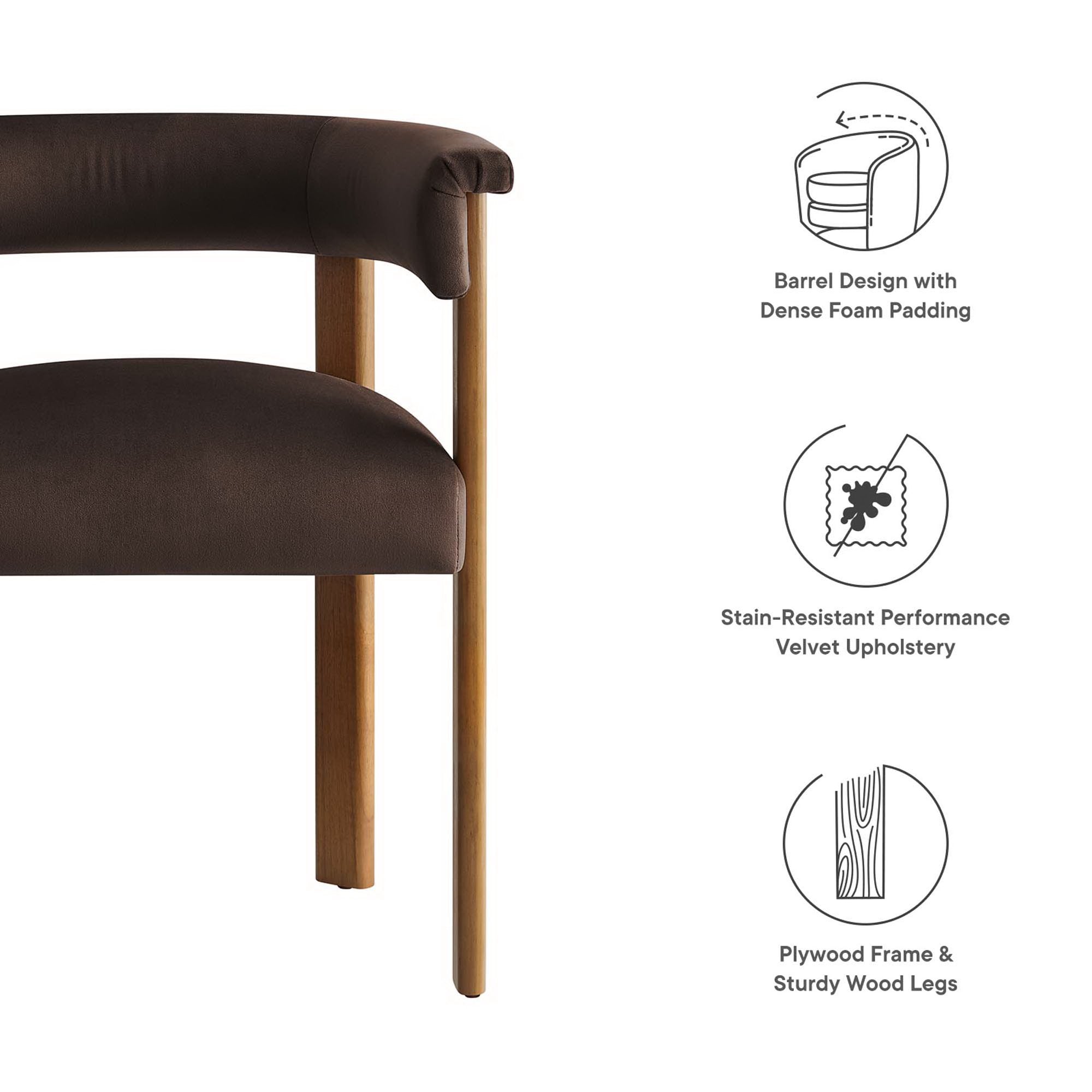 Modway Imogen Performance Velvet Barrel Dining Chairs Set of 2