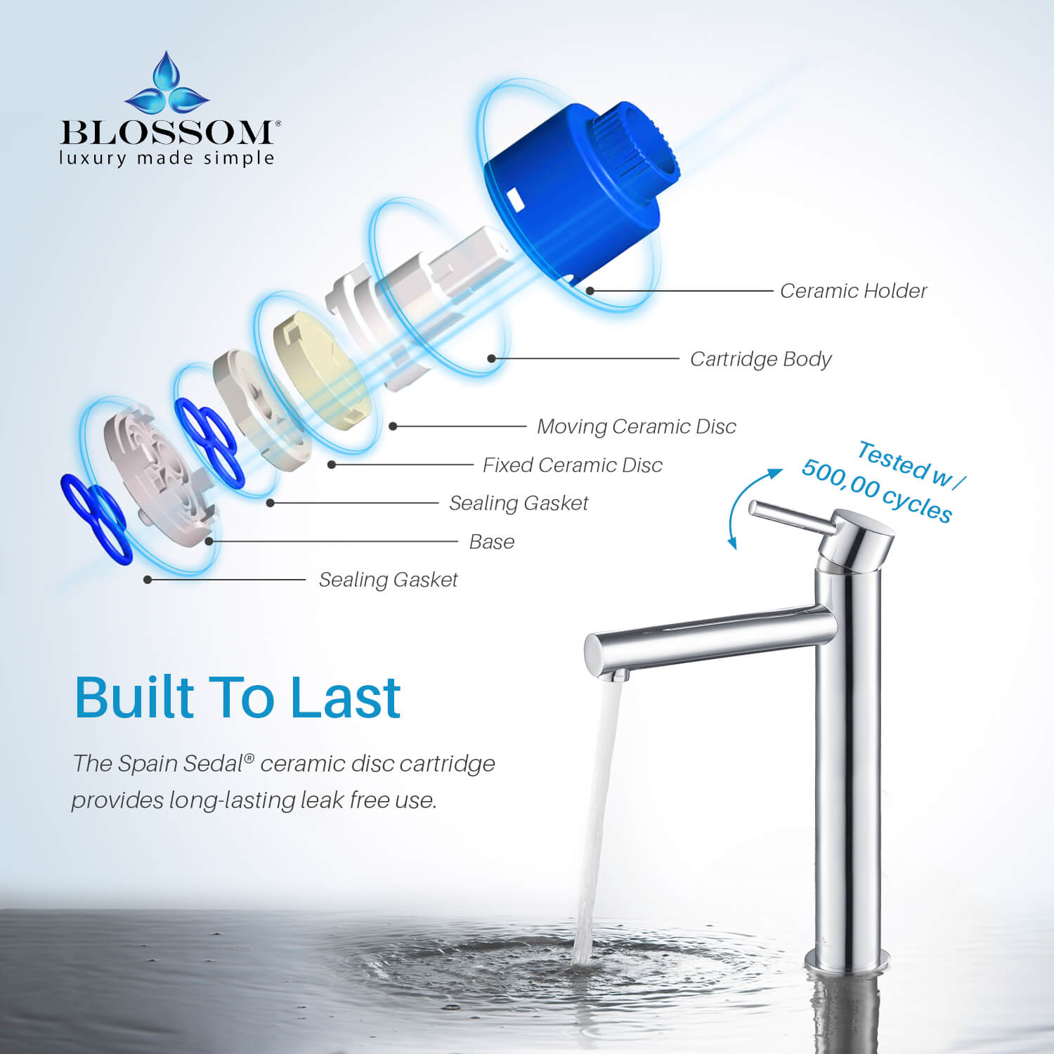 Blossom Single Handle Lavatory Faucet F01 117