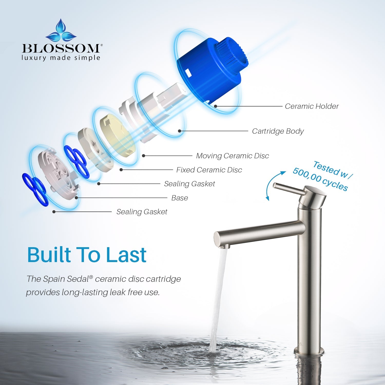 Blossom Single Handle Lavatory Faucet F01 117