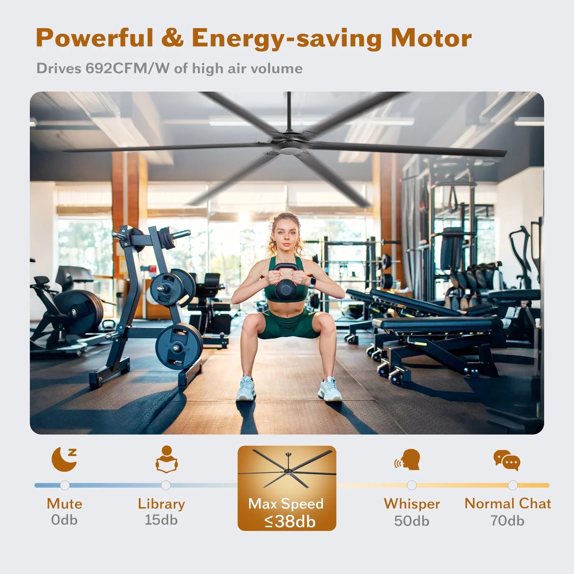 120 Inch HVLS Fan Jupiter Industrial Aluminum Extra Large Ceiling Fan with Remote Control