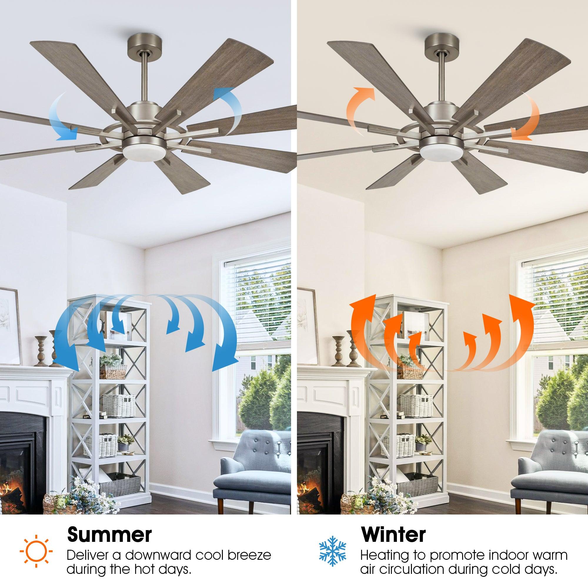 60" Oretha Windmill 8 Blade Led Indoor Oil Rubbed Bronze Ceiling Fan With Remote And Light Kit Included