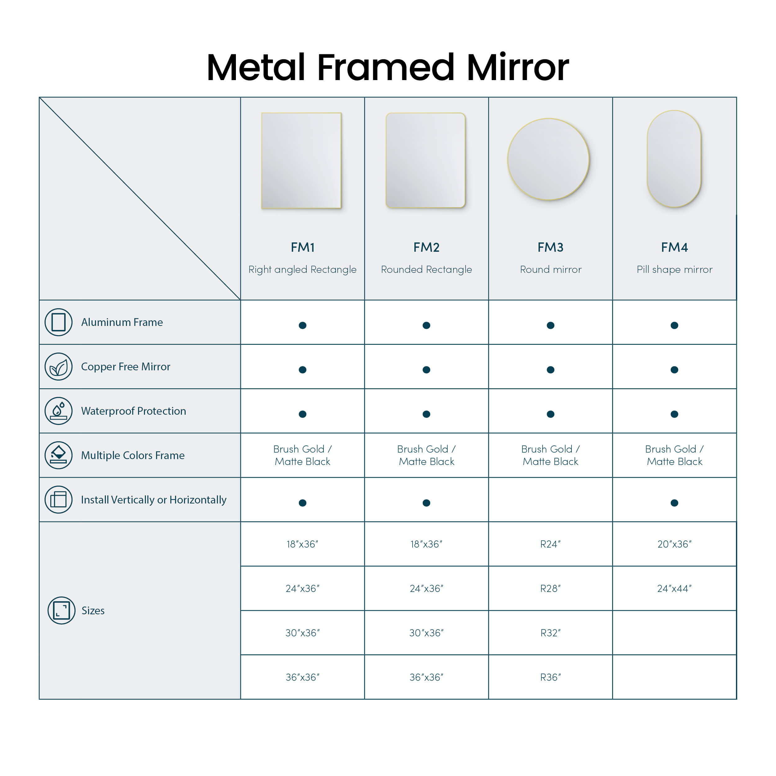 18" x 36" Metal Frame Shatterproof Wall Mount Mirror