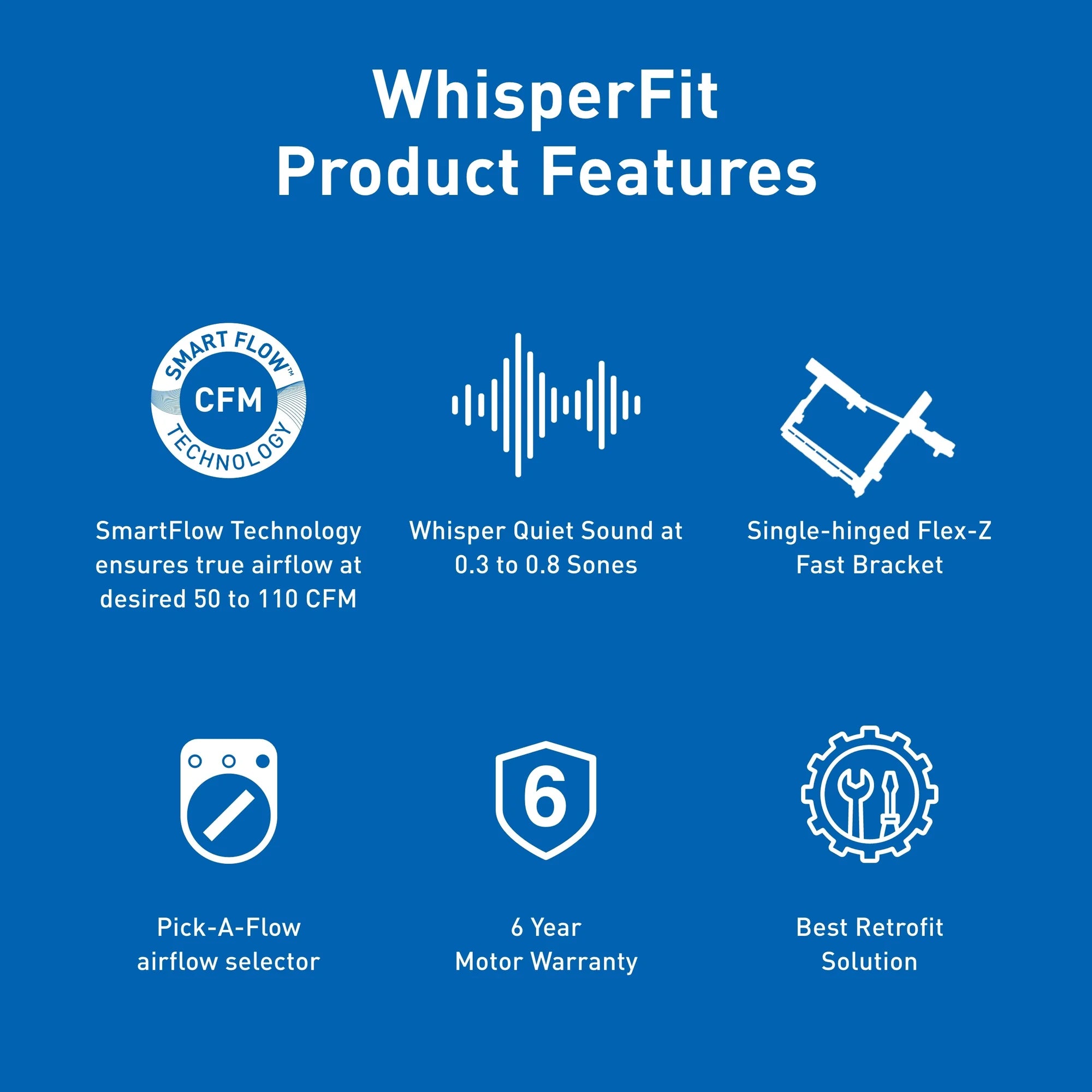 WhisperFit® DC Fan, 50-80-110 CFM