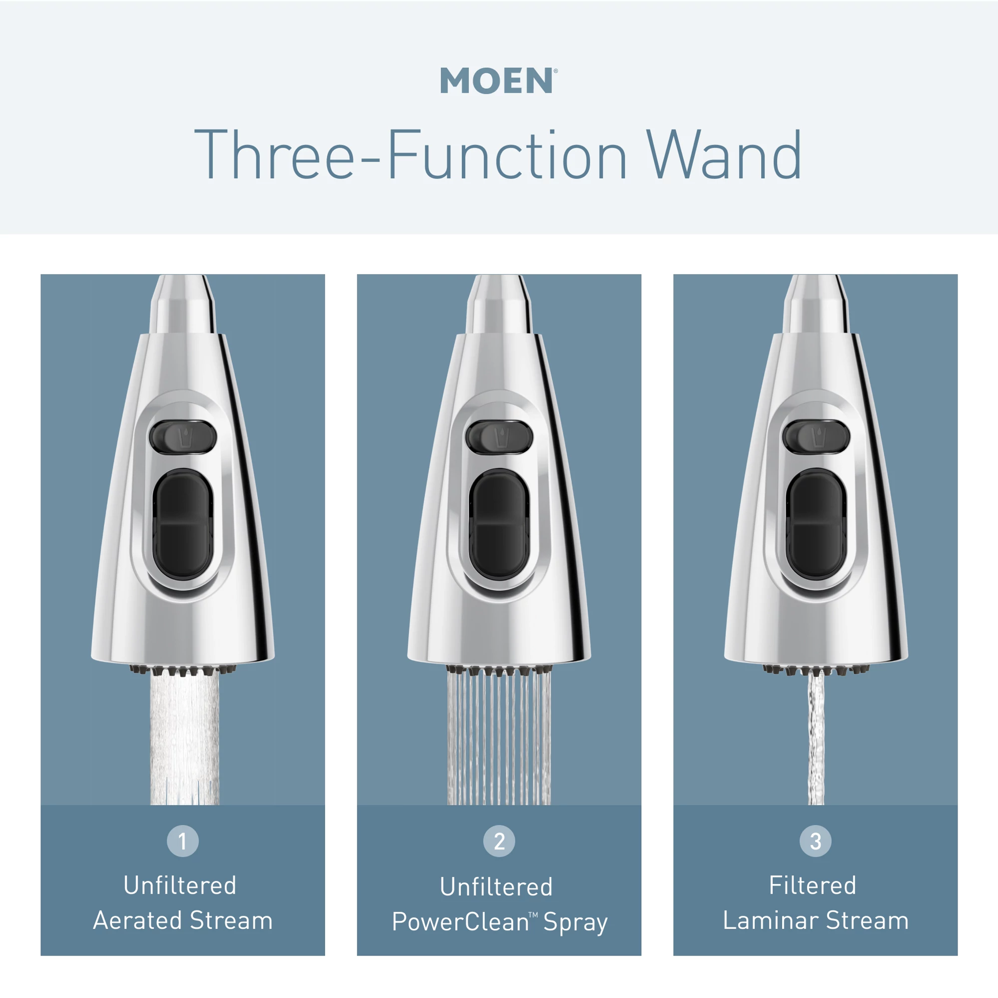 Moen F9126 KURV Pulldown Kitchen 3 In 1 Water Filtration Faucet
