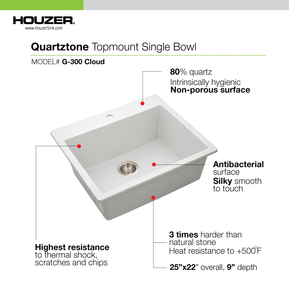 Houzer Quartztone 25" Granite Composite Drop-in Topmount Single Bowl Kitchen Sink