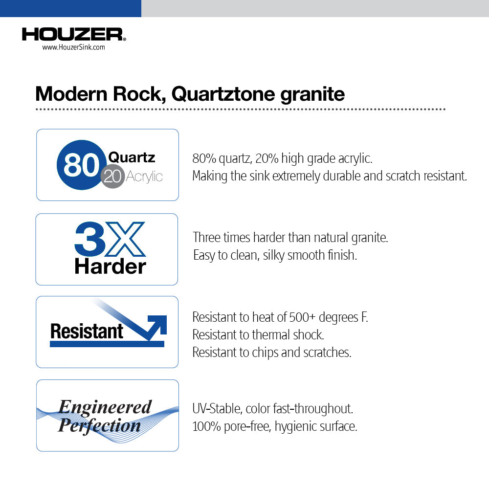 Houzer Quartztone 25" Granite Composite Drop-in Topmount Single Bowl Kitchen Sink