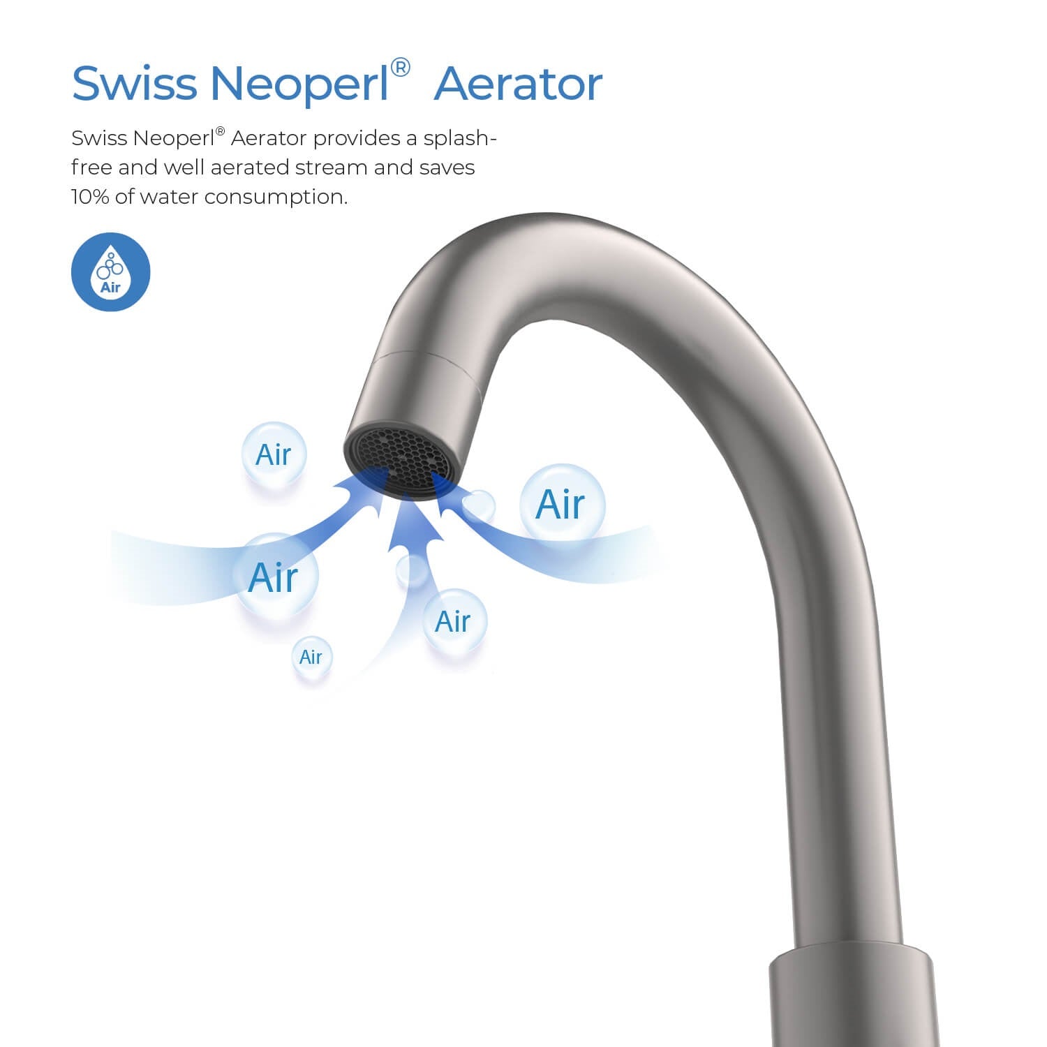 Blossom Wide Spread Lavatory Faucet KBF1016