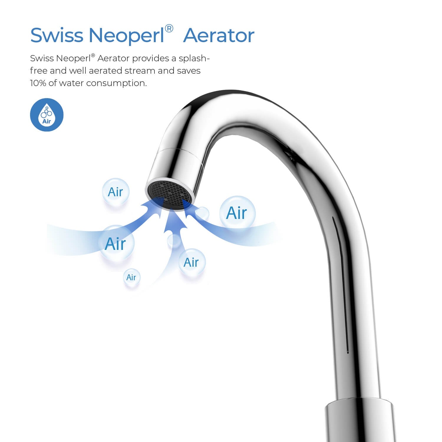 Blossom Wide Spread Lavatory Faucet KBF1016
