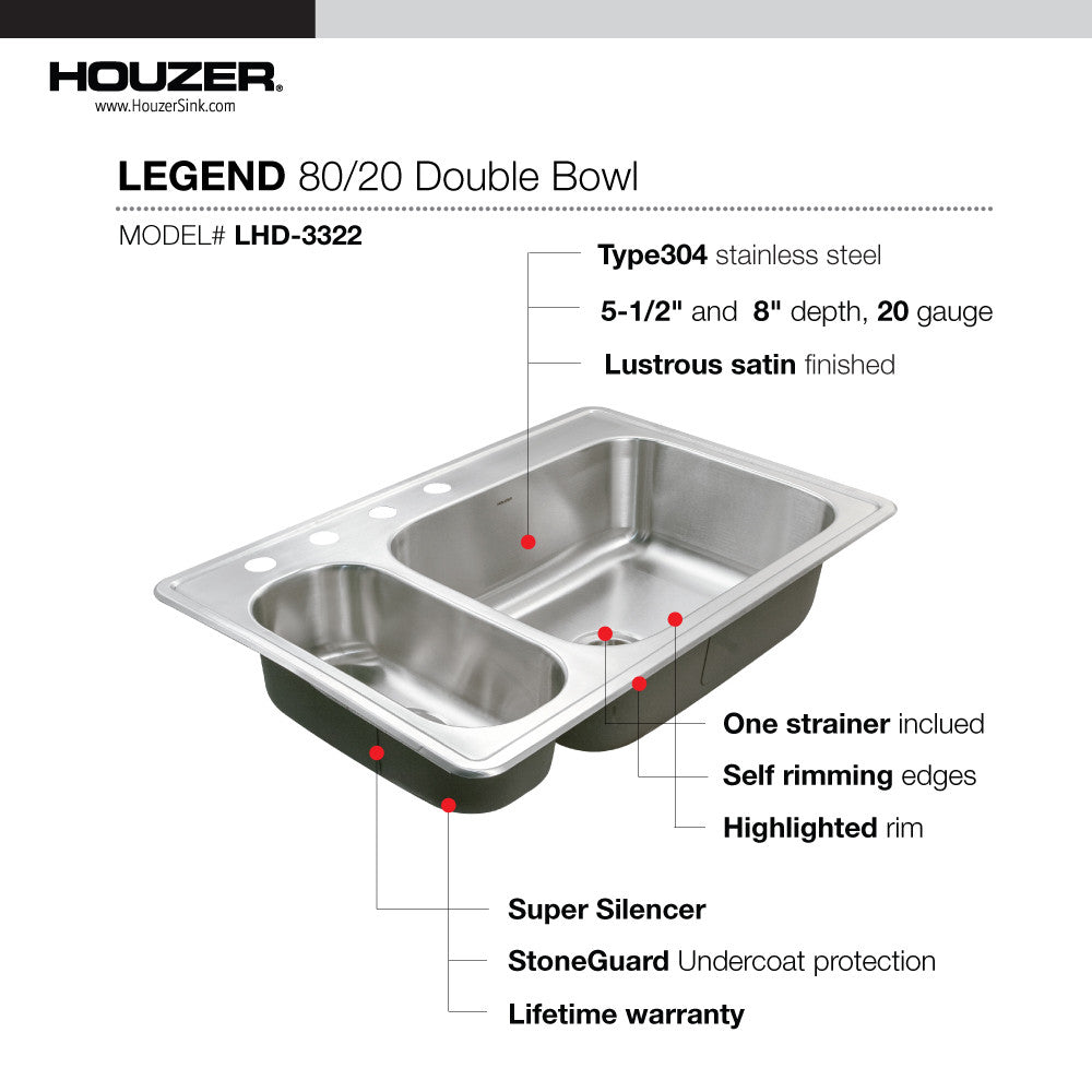 Houzer Legend 33" Stainless Steel Topmount 4-hole 80/20 Double Small Left Bowl Kitchen Sink - LHD-3322