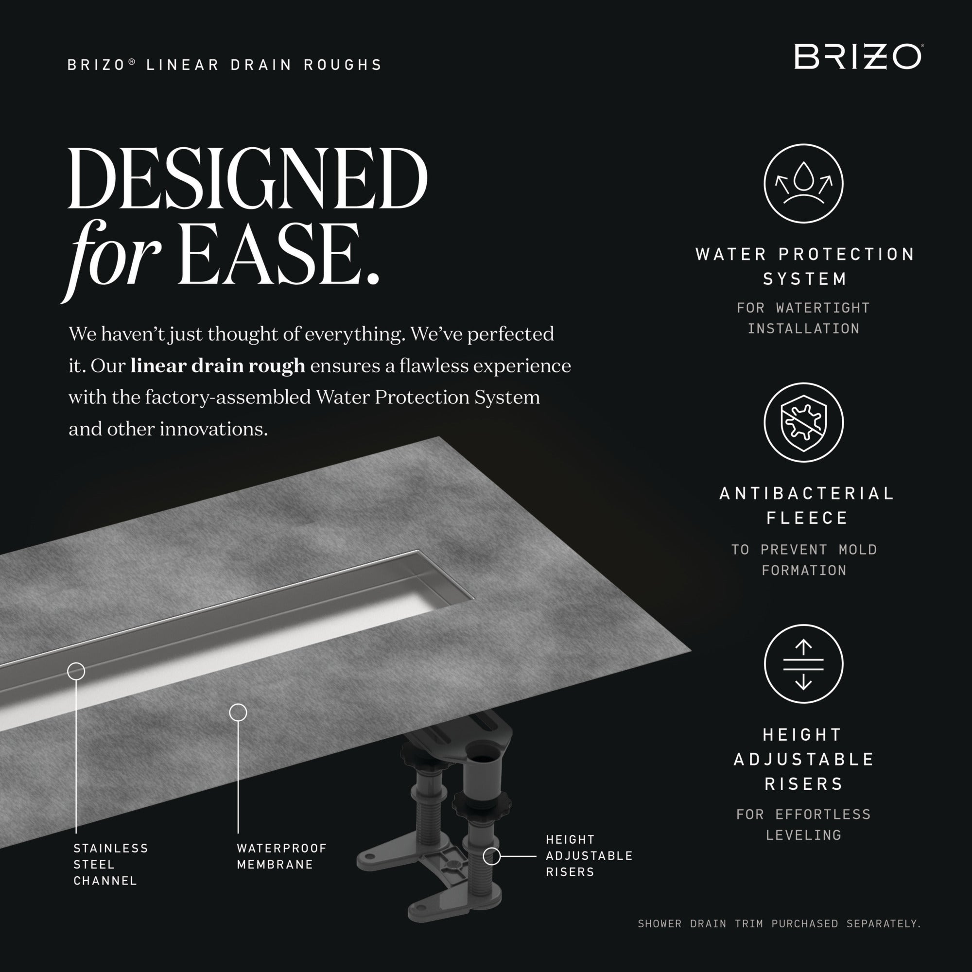 Brizo Other 48" Linear Shower Drain Rough
