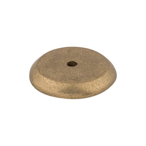 Top Knobs Aspen Round Backplate