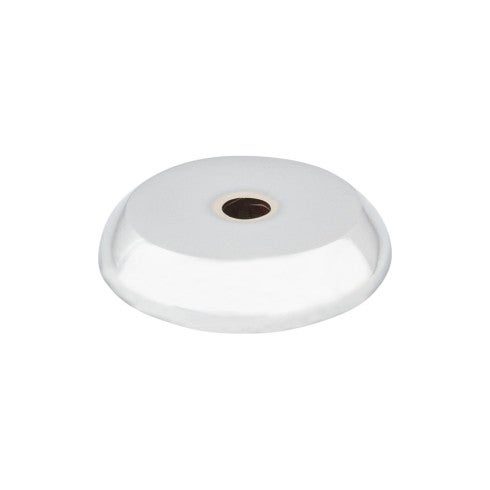 Top Knobs Aspen II Round Backplate