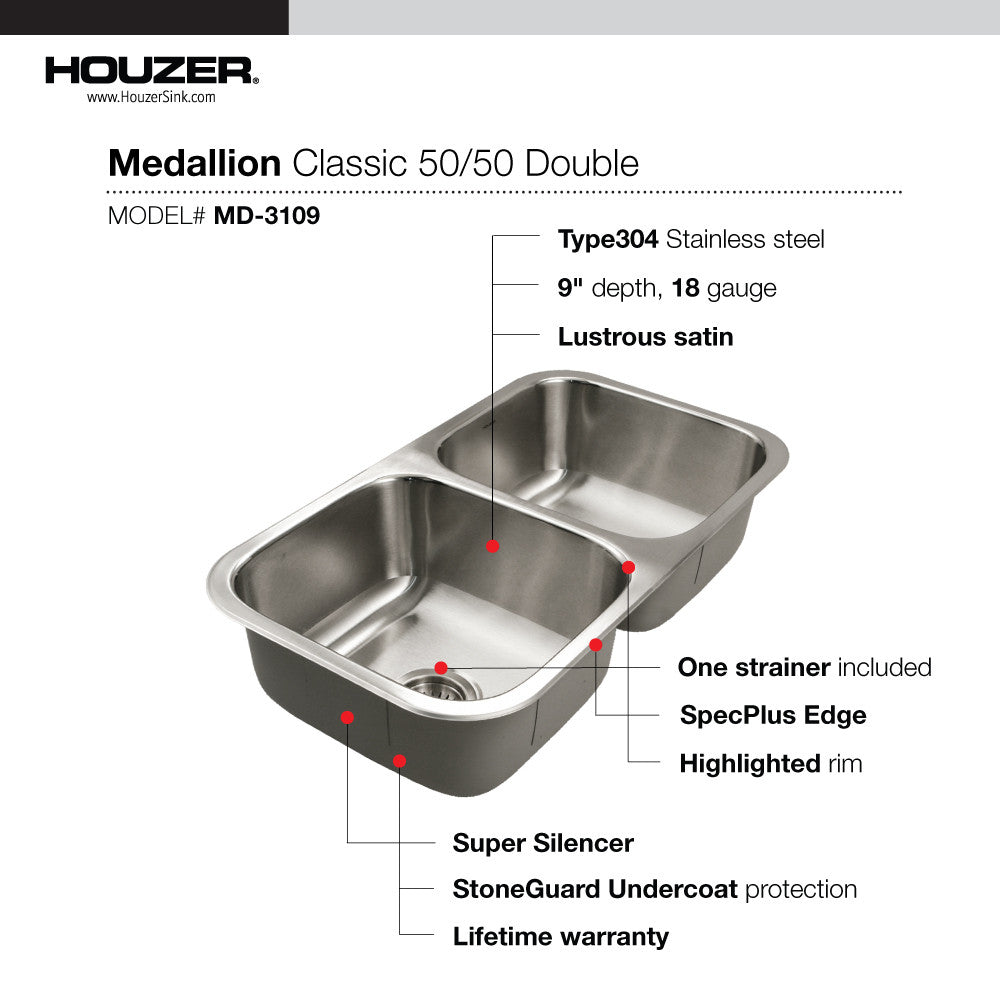 Houzer Medallion 31 inch Stainless Steel Undermount 50/50 Double Bowl Kitchen Sink - MD-3109