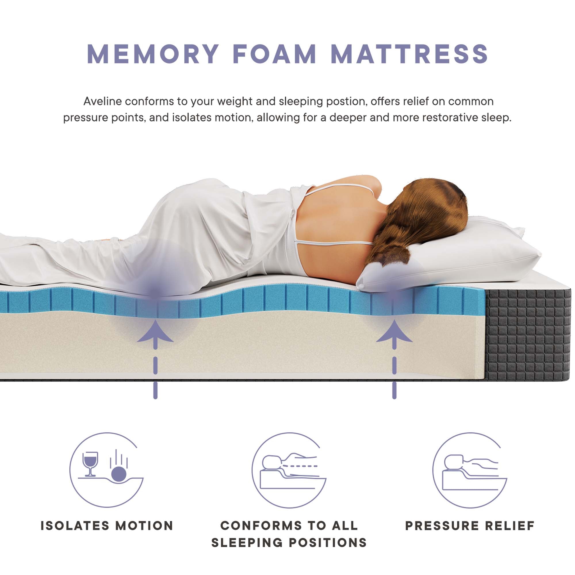Modway Aveline 10" Queen Mattress