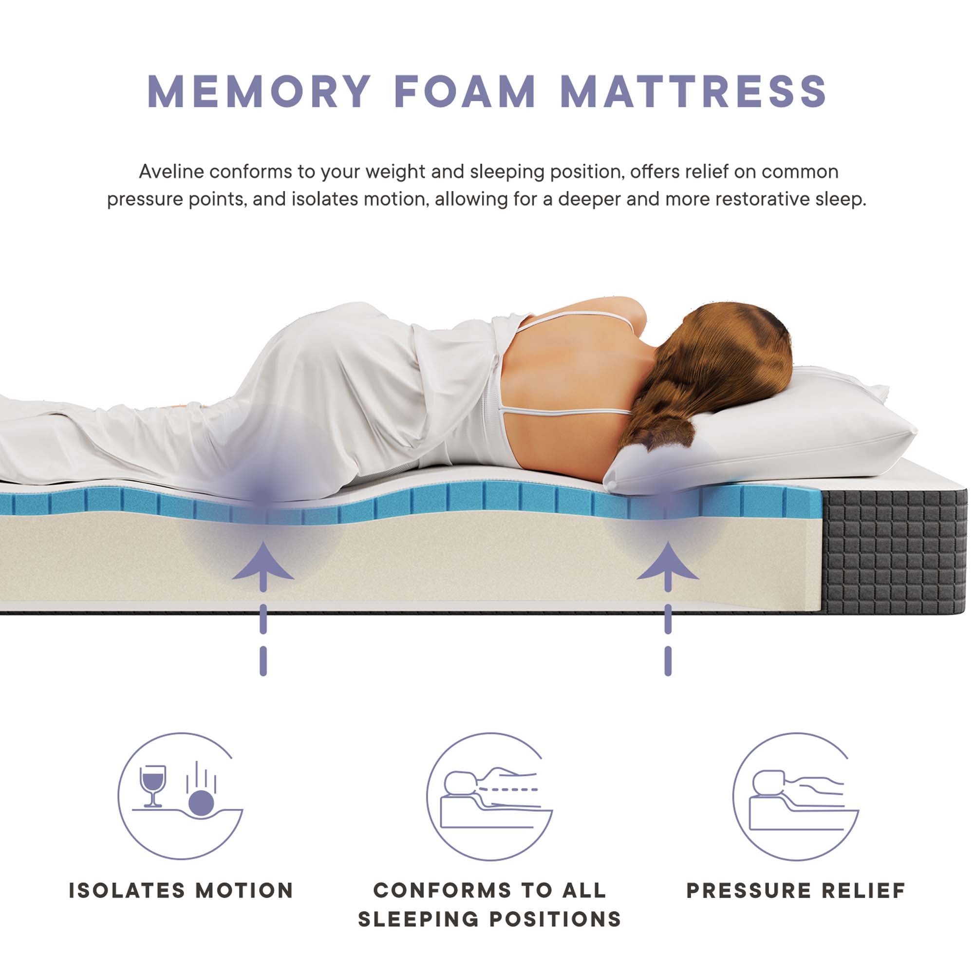 Modway Aveline 8" Full Mattress
