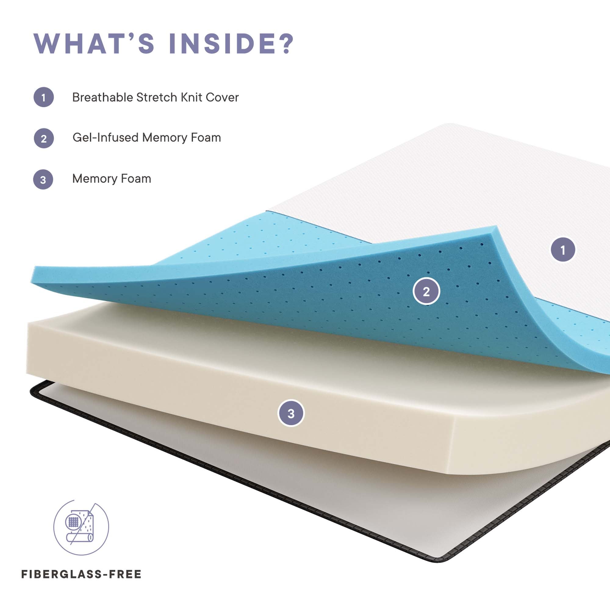 Modway Aveline 8" Full Mattress