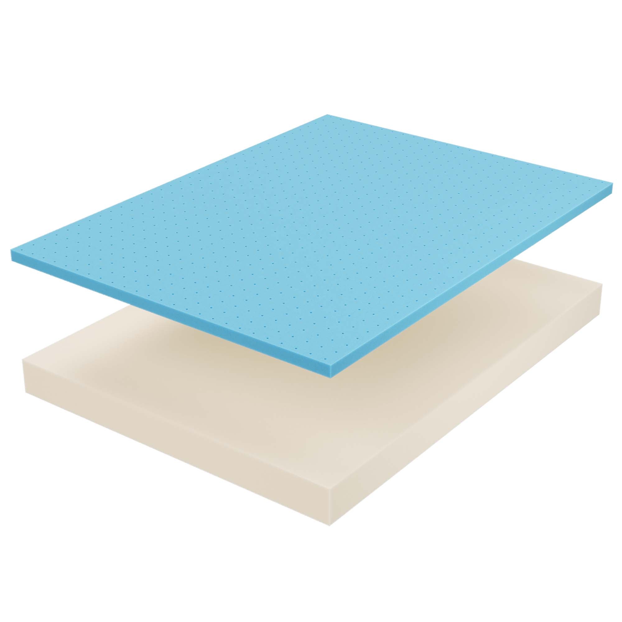 Modway Aveline 8" Full Mattress