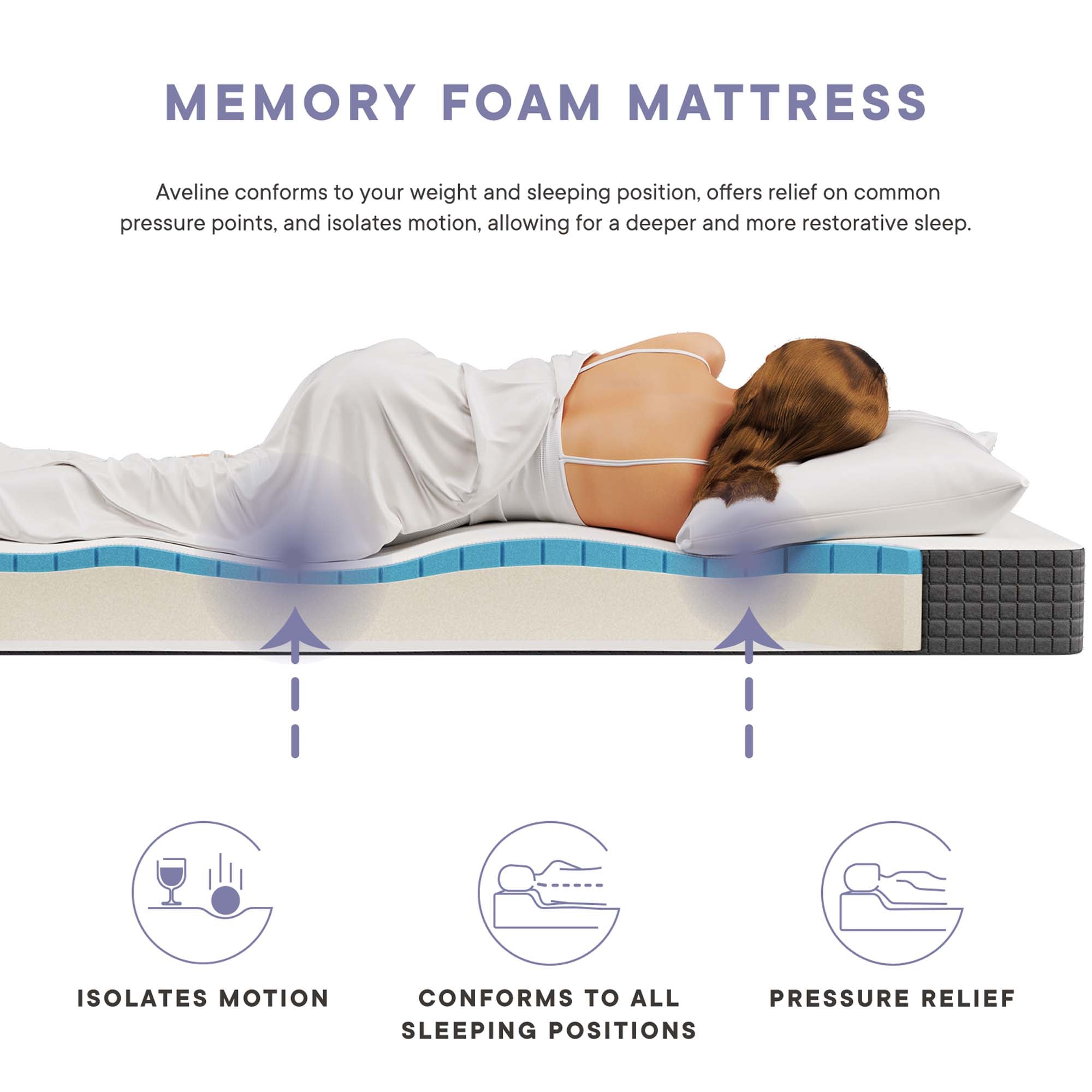 Modway Aveline 6" Twin Mattress
