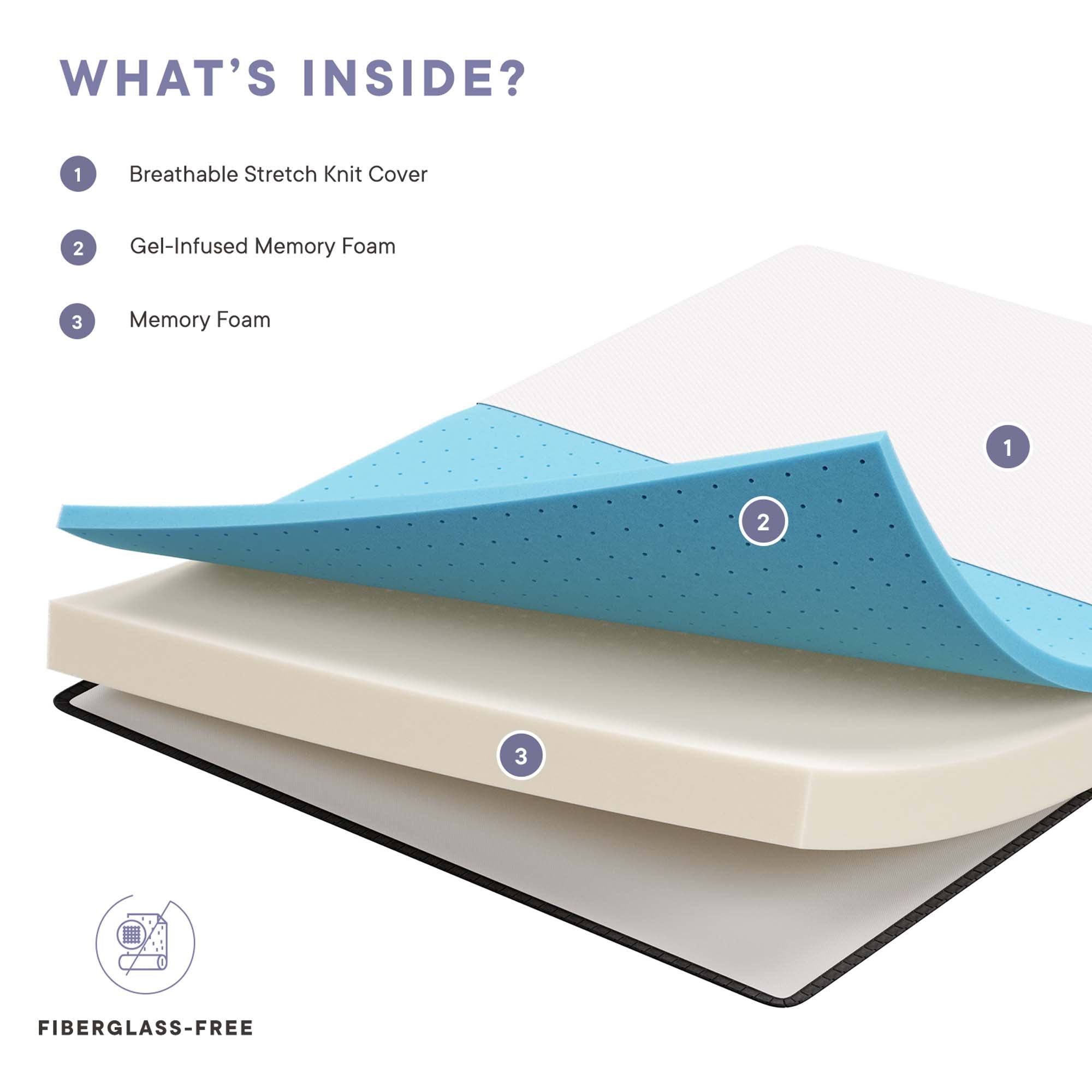 Modway Aveline 6" Queen Mattress