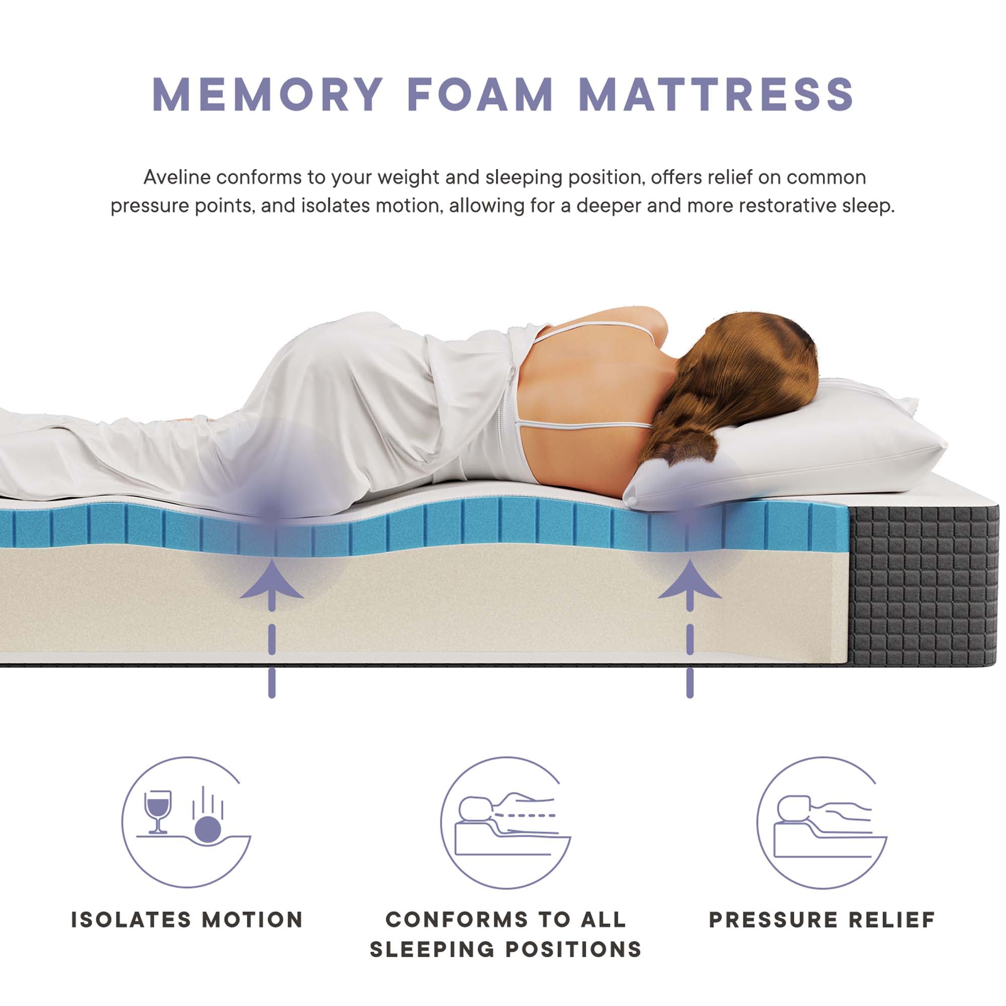 Modway Aveline 10" Full Mattress