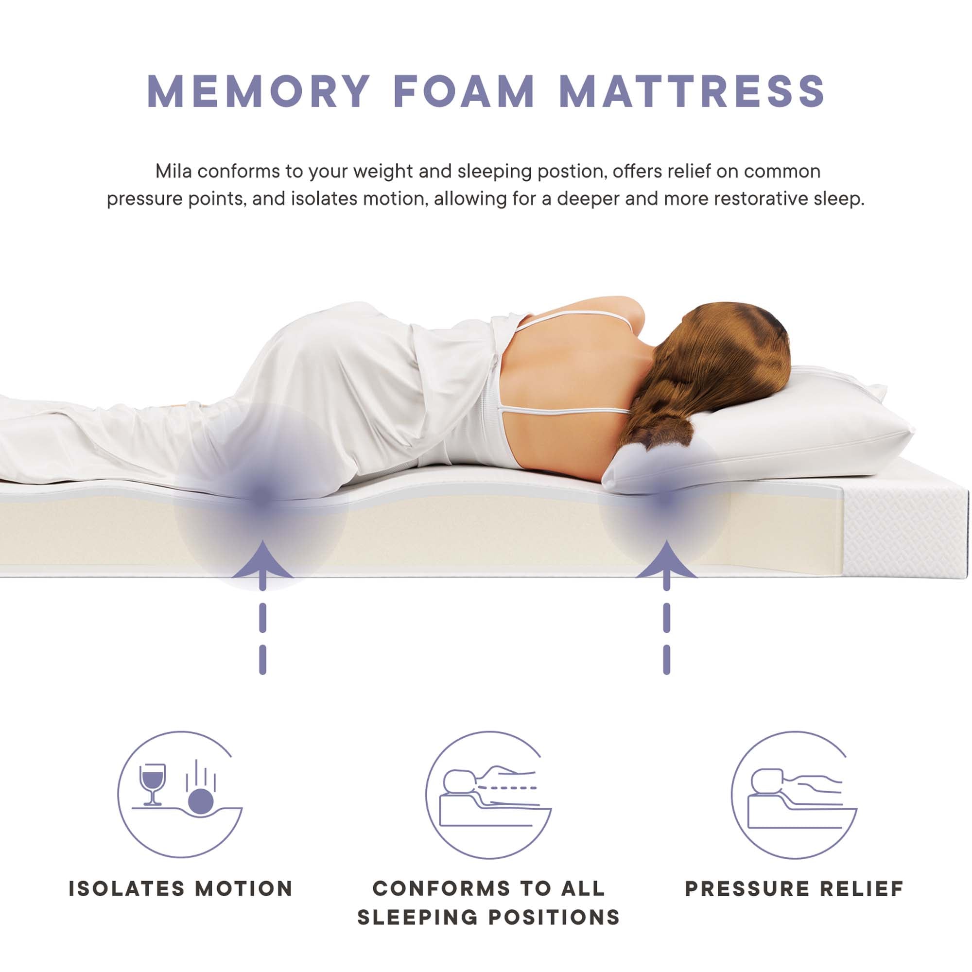 Modway Mila 6" Full Mattress