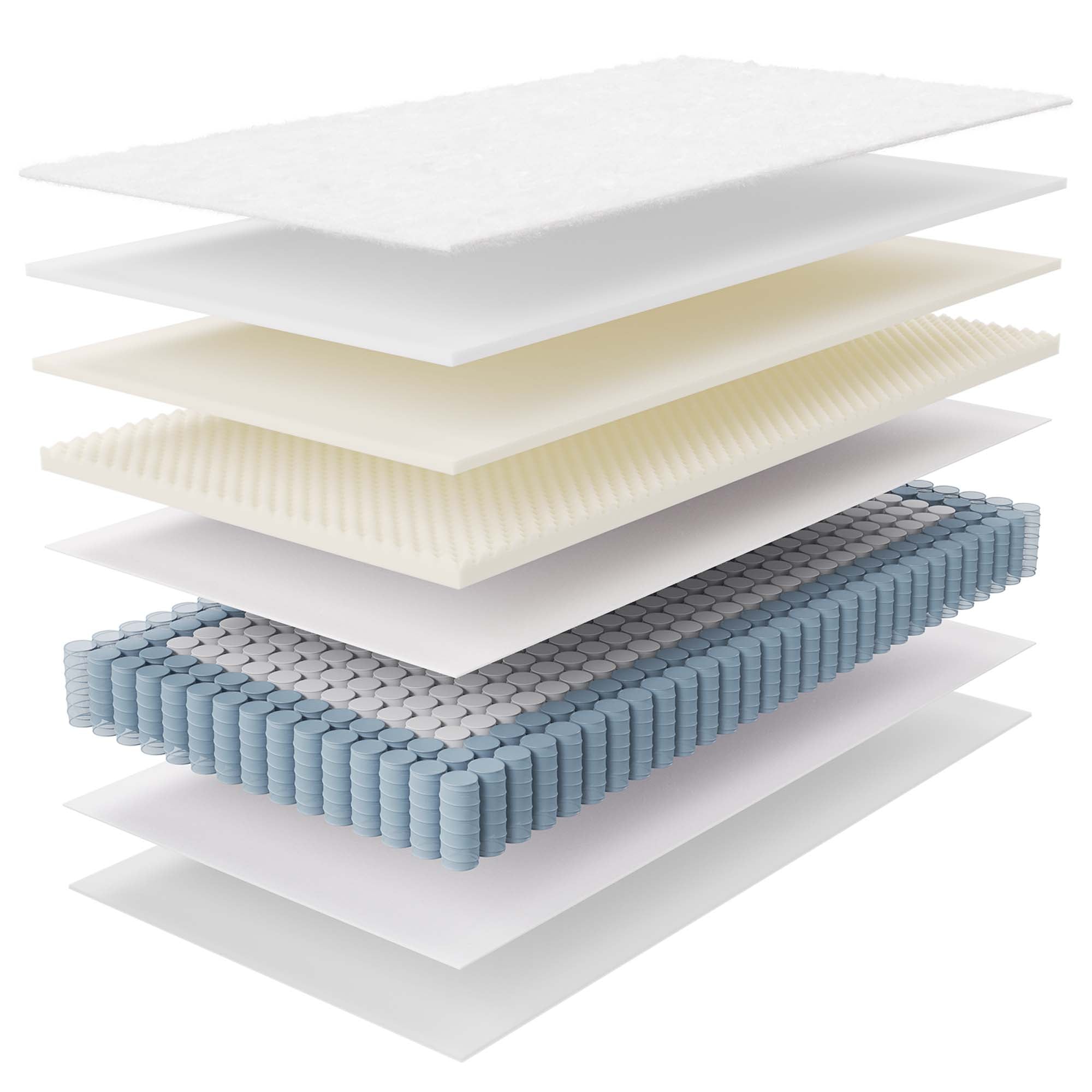 Modway Jenna 10" Innerspring and Foam Twin Mattress
