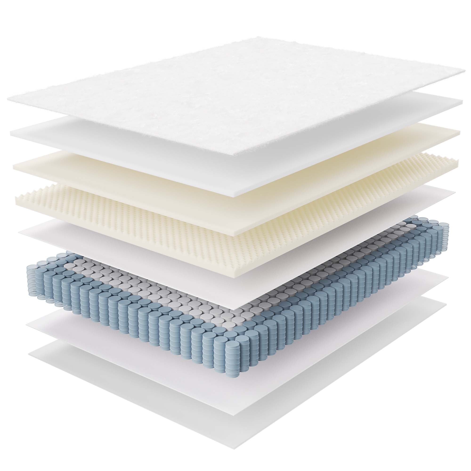 Modway Jenna 10" Innerspring and Foam Full Mattress