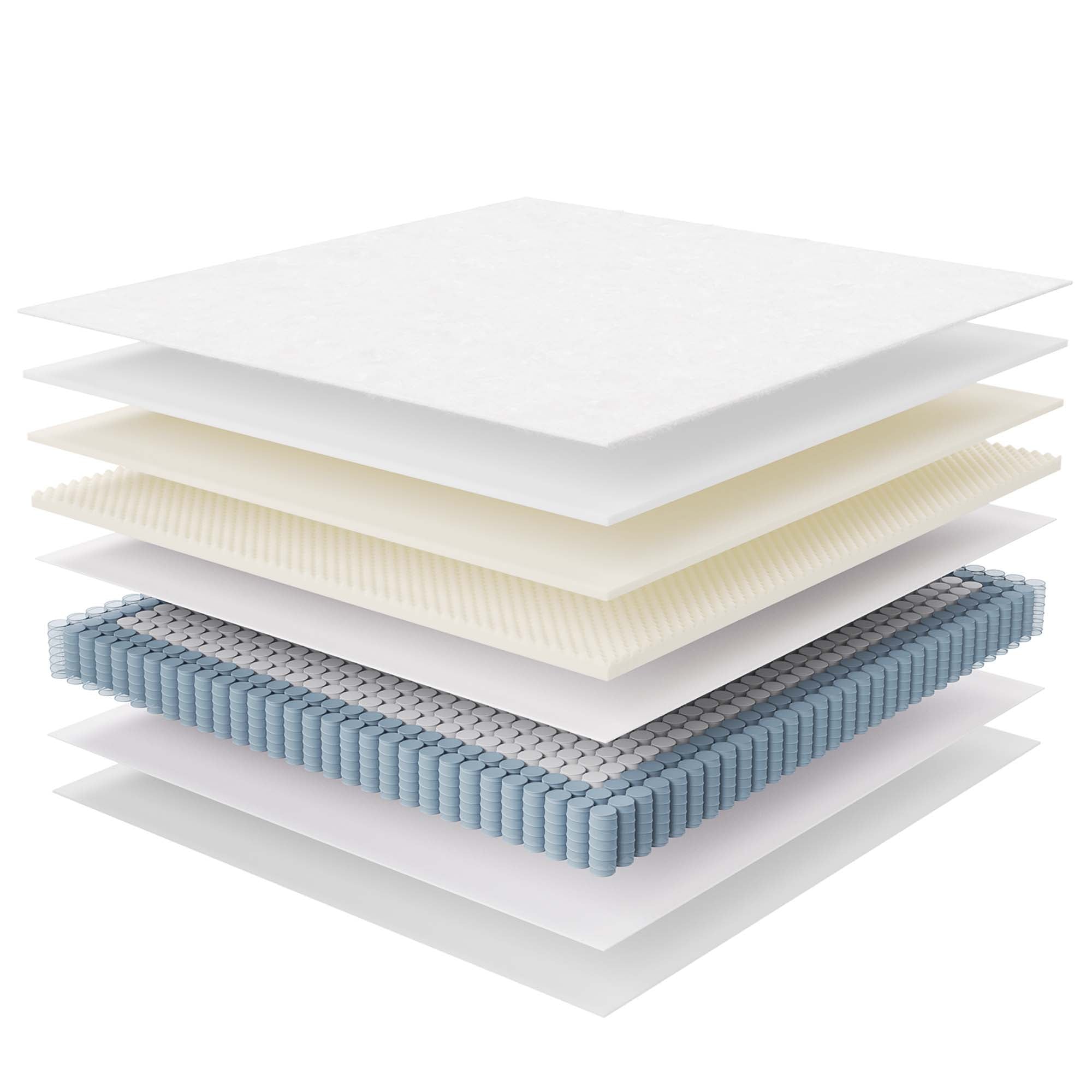 Modway Jenna 10" Innerspring and Foam King Mattress