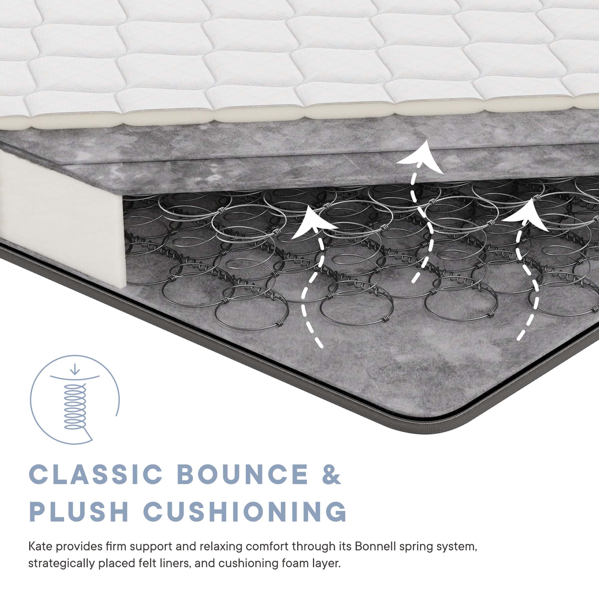 Modway Kate 6" Twin Mattress